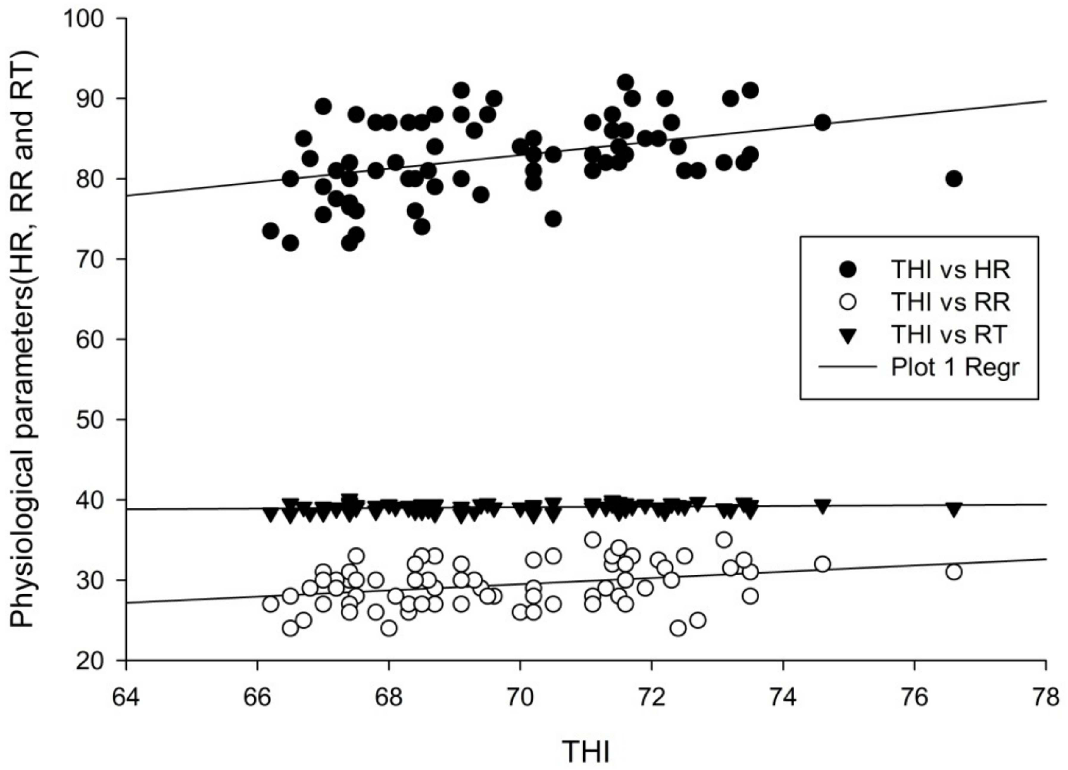 Animals 11 01062 g002