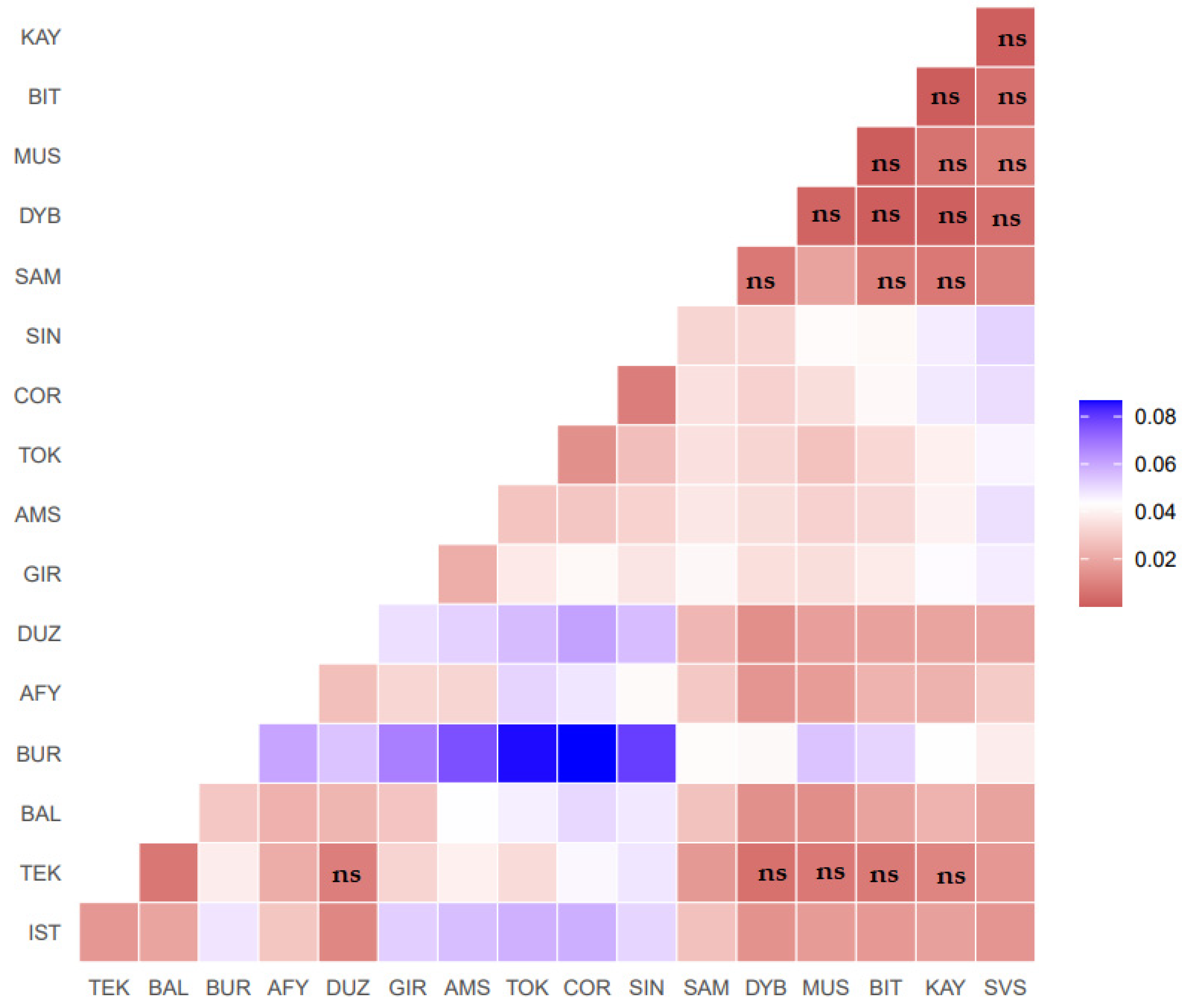 Animals 11 01067 g001 Animals 11 01067 g001