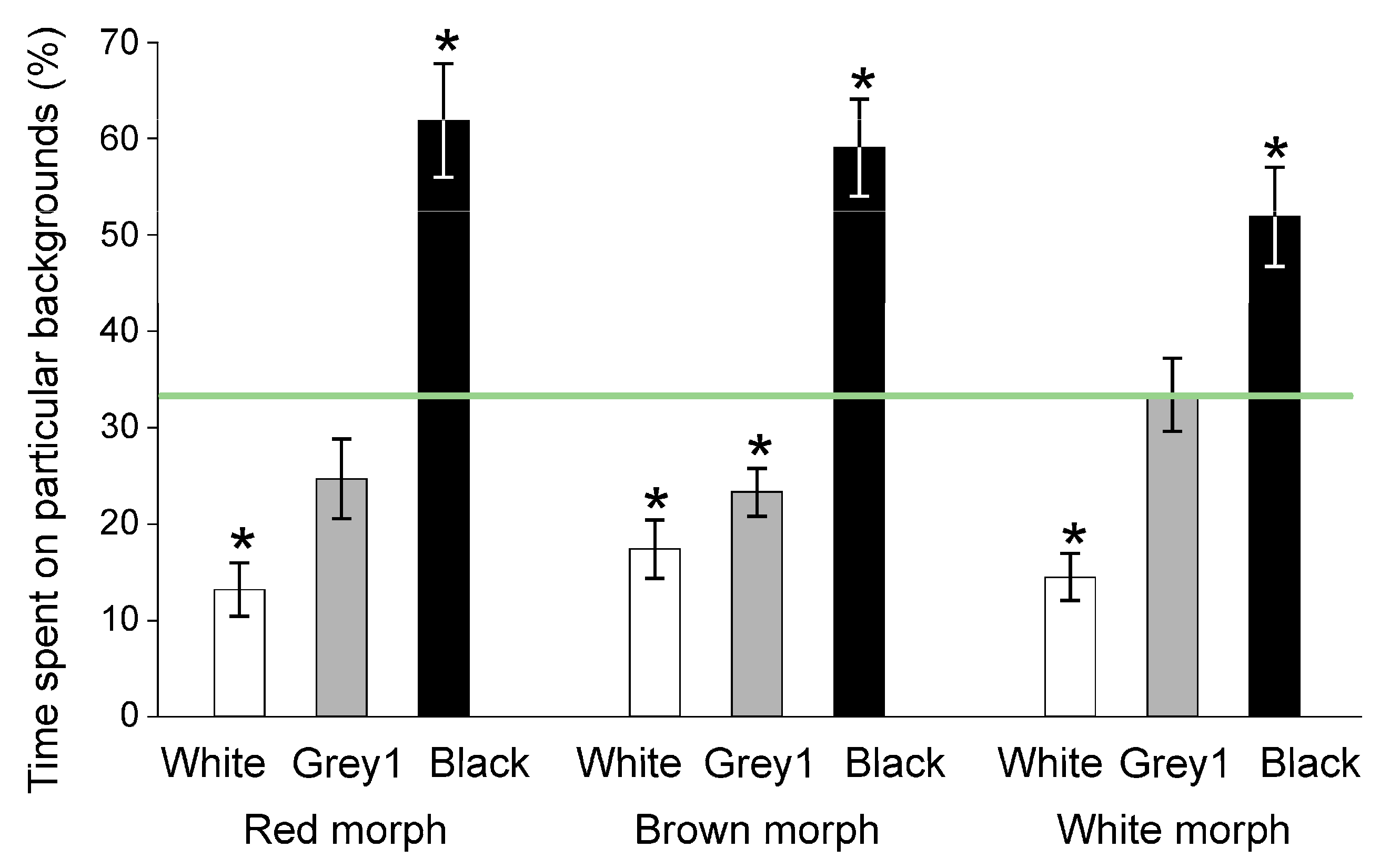 Animals 11 01071 g001