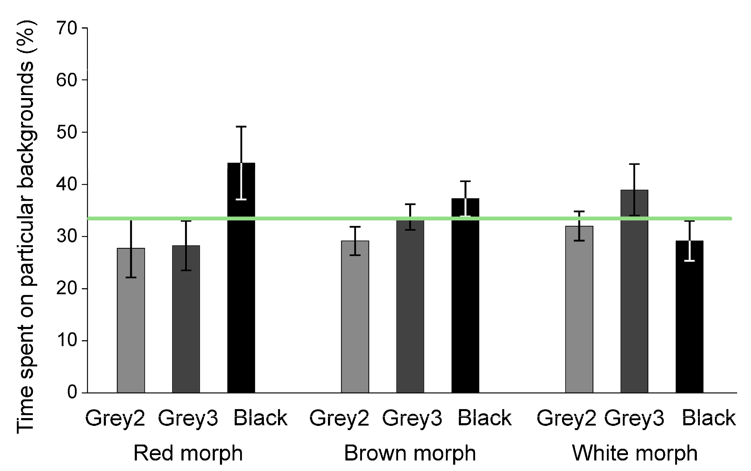 Animals 11 01071 g002