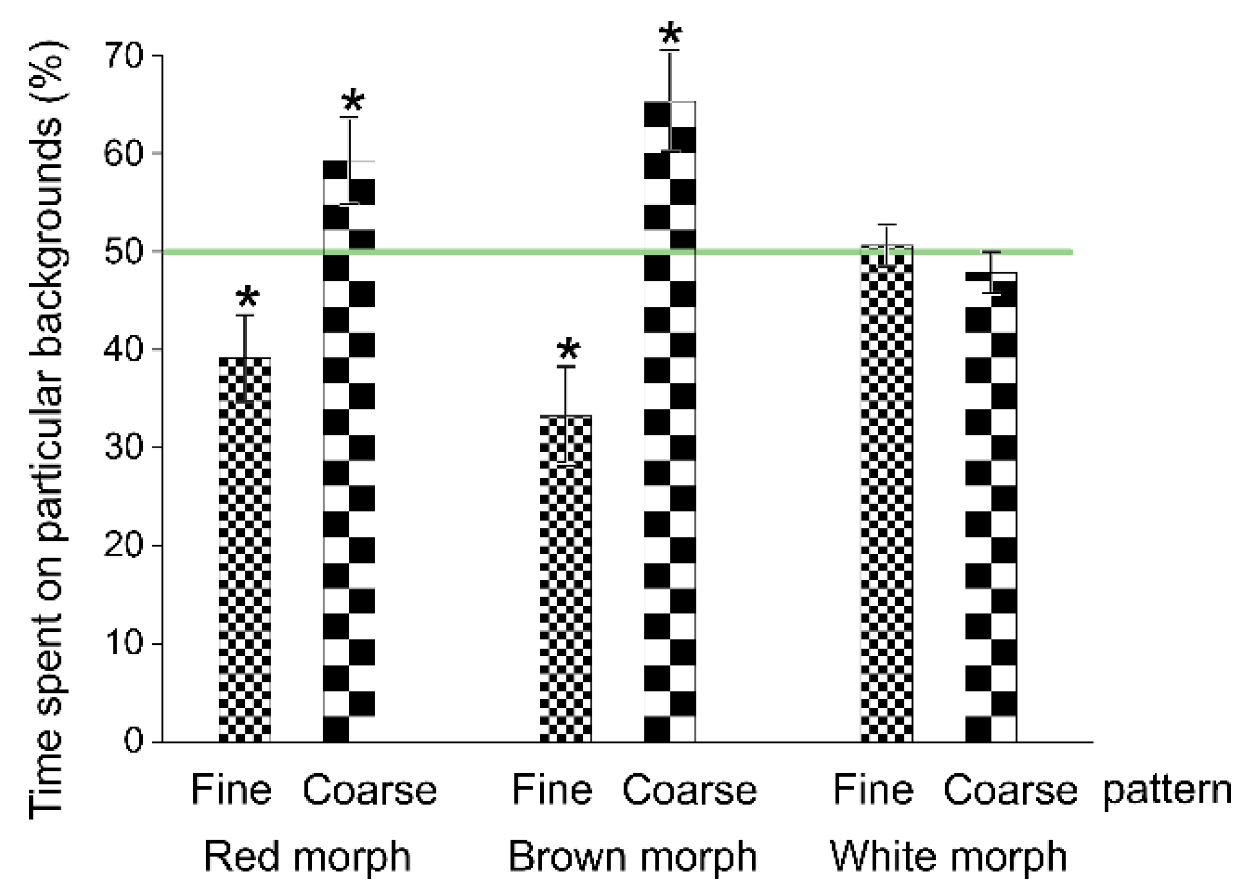 Animals 11 01071 g003