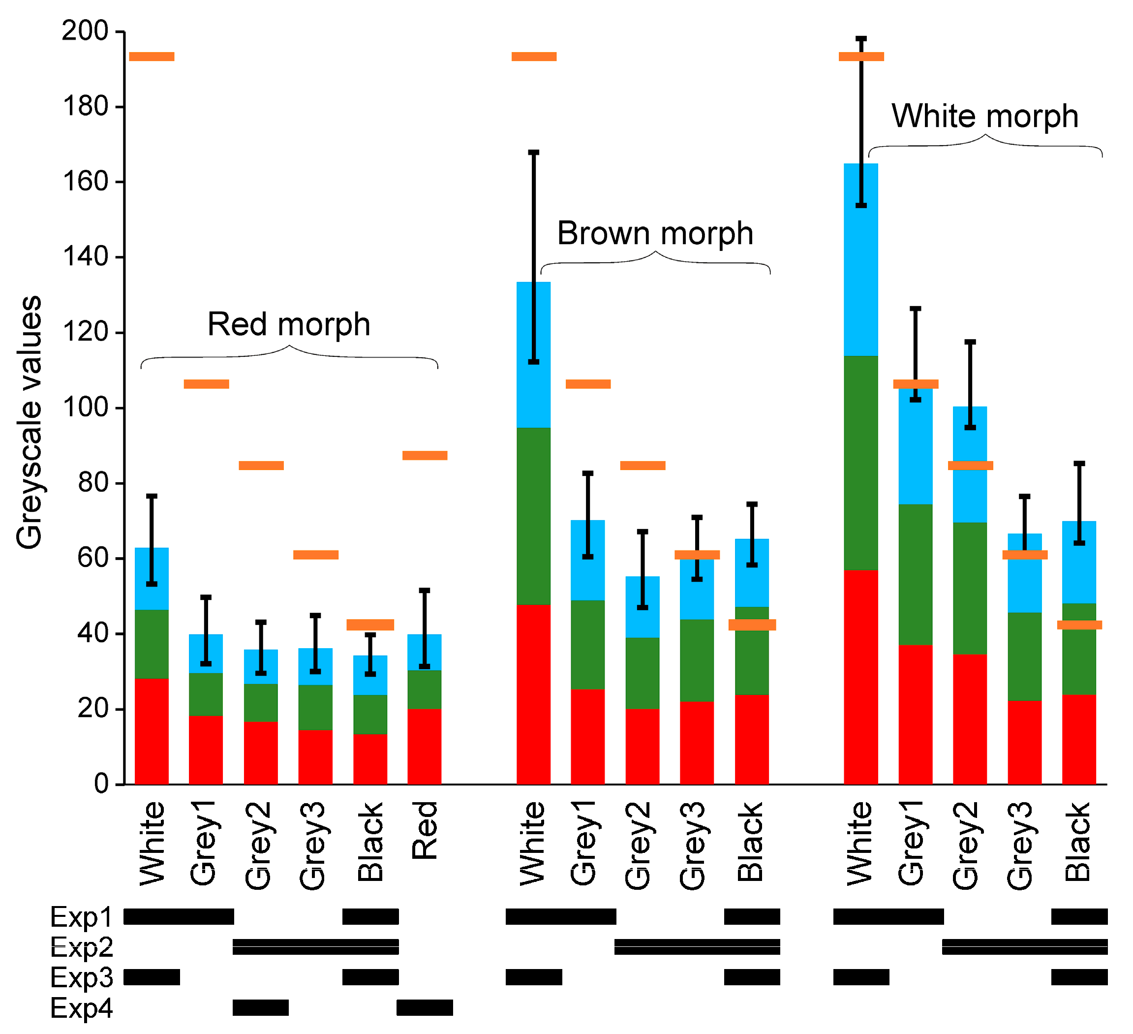 Animals 11 01071 g004