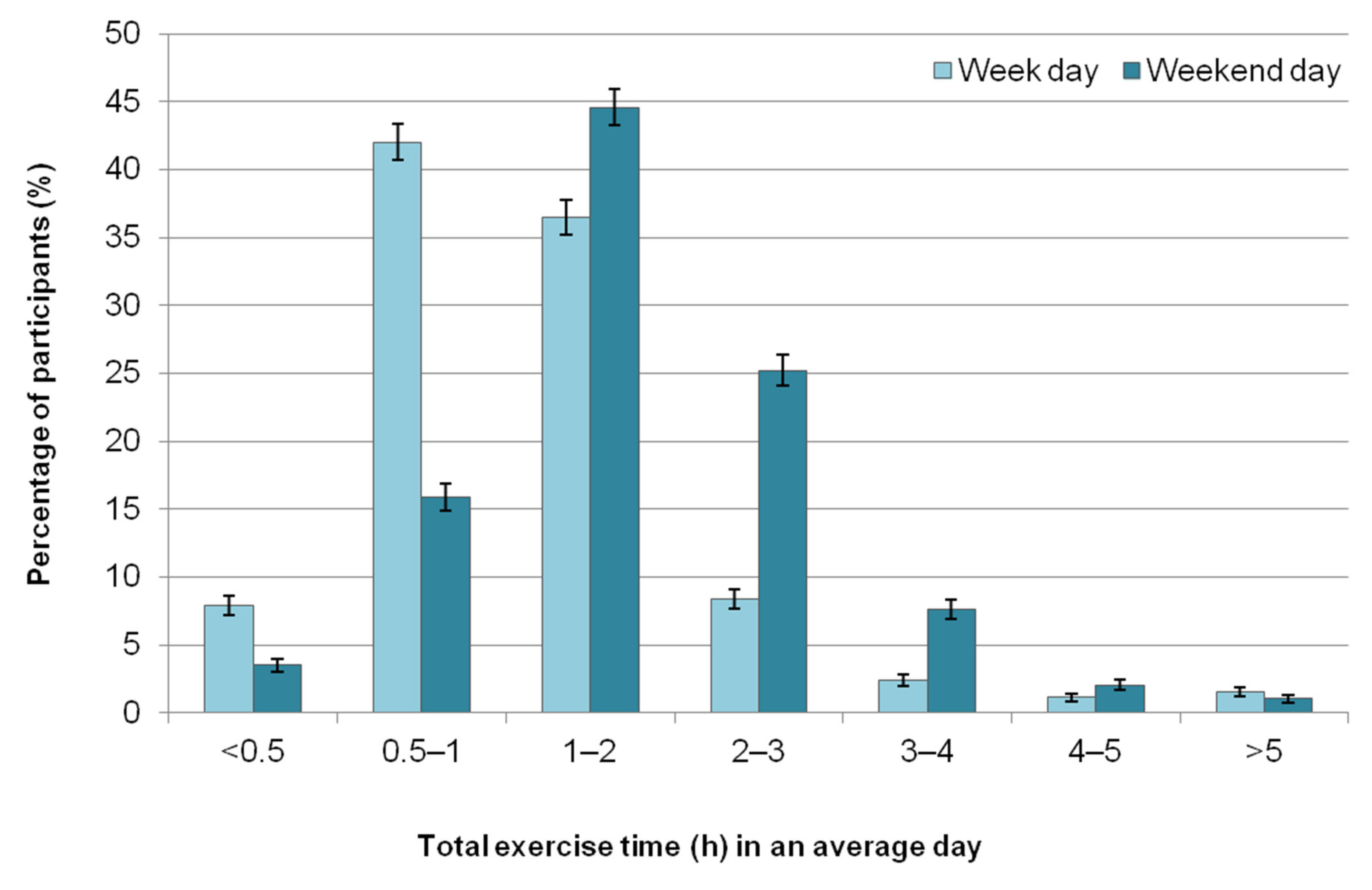 Animals 11 01072 g002 Animals 11 01072 g002