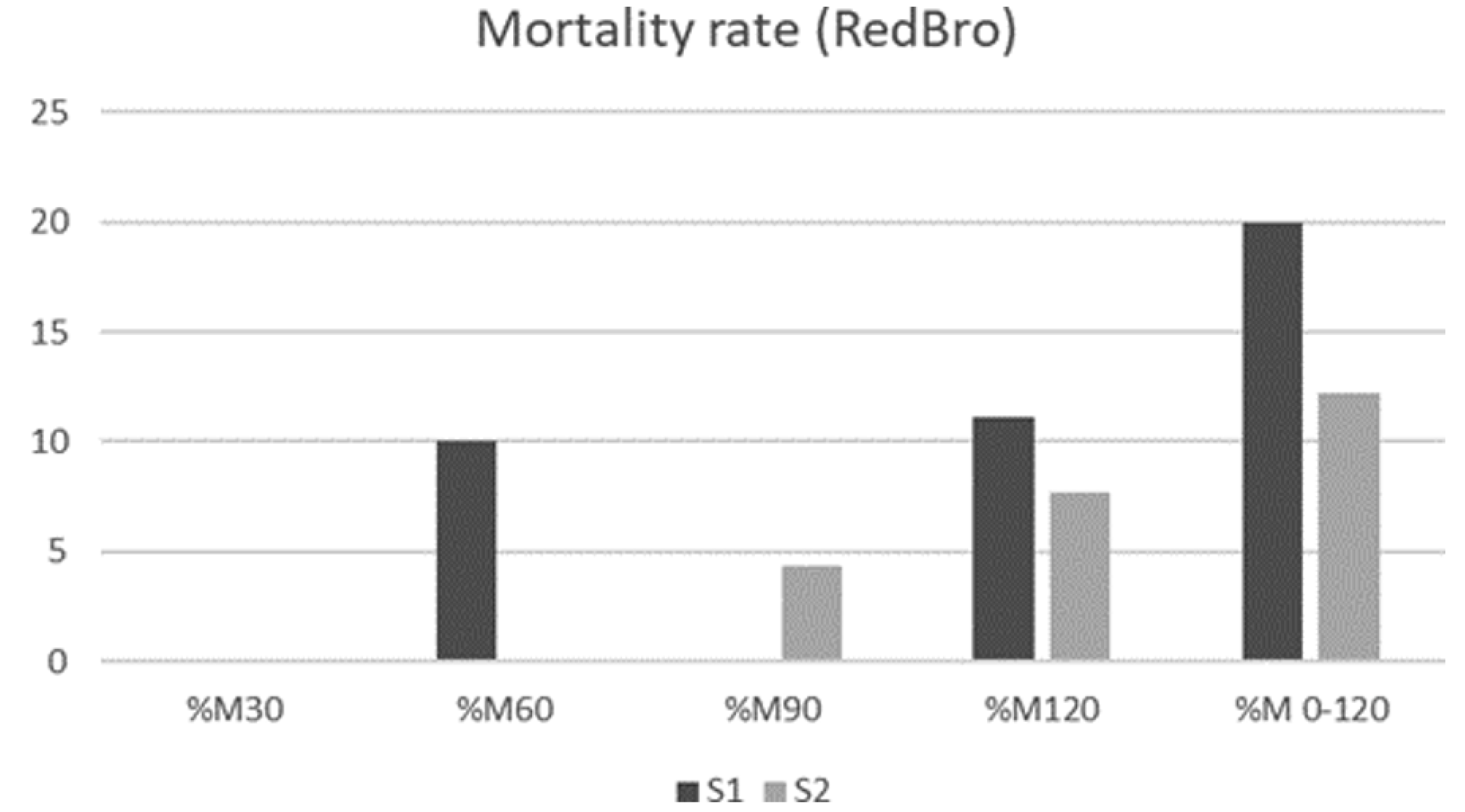 Animals 11 01090 g001