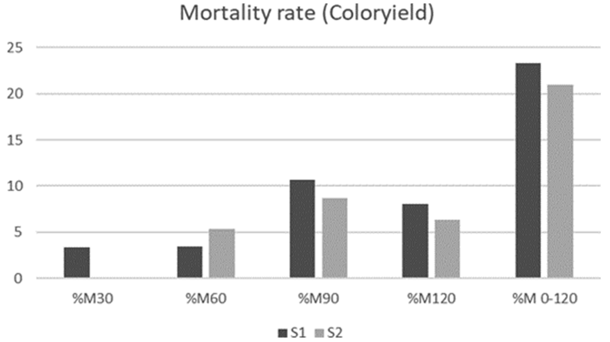 Animals 11 01090 g002