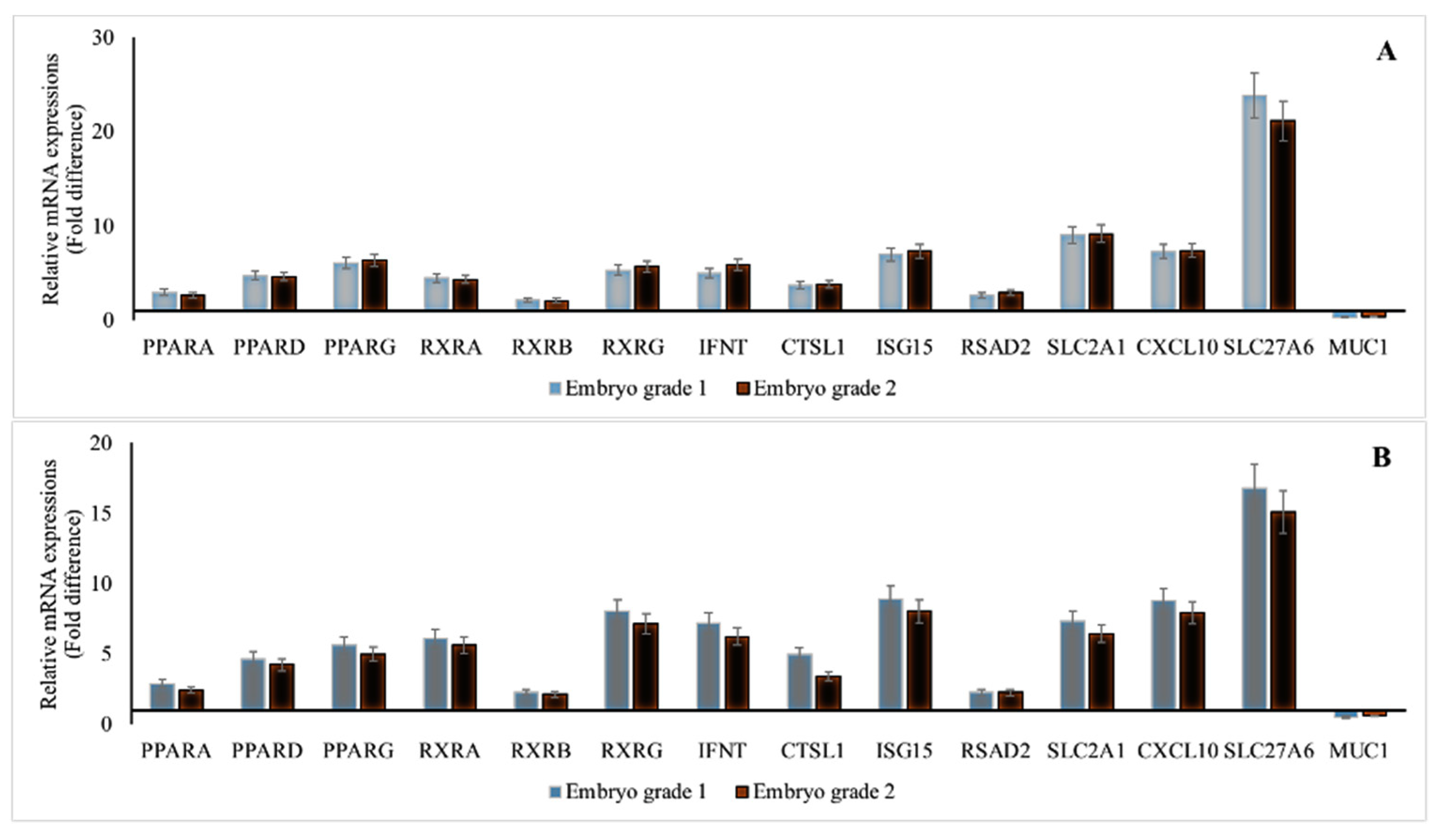 Animals 11 01092 g001