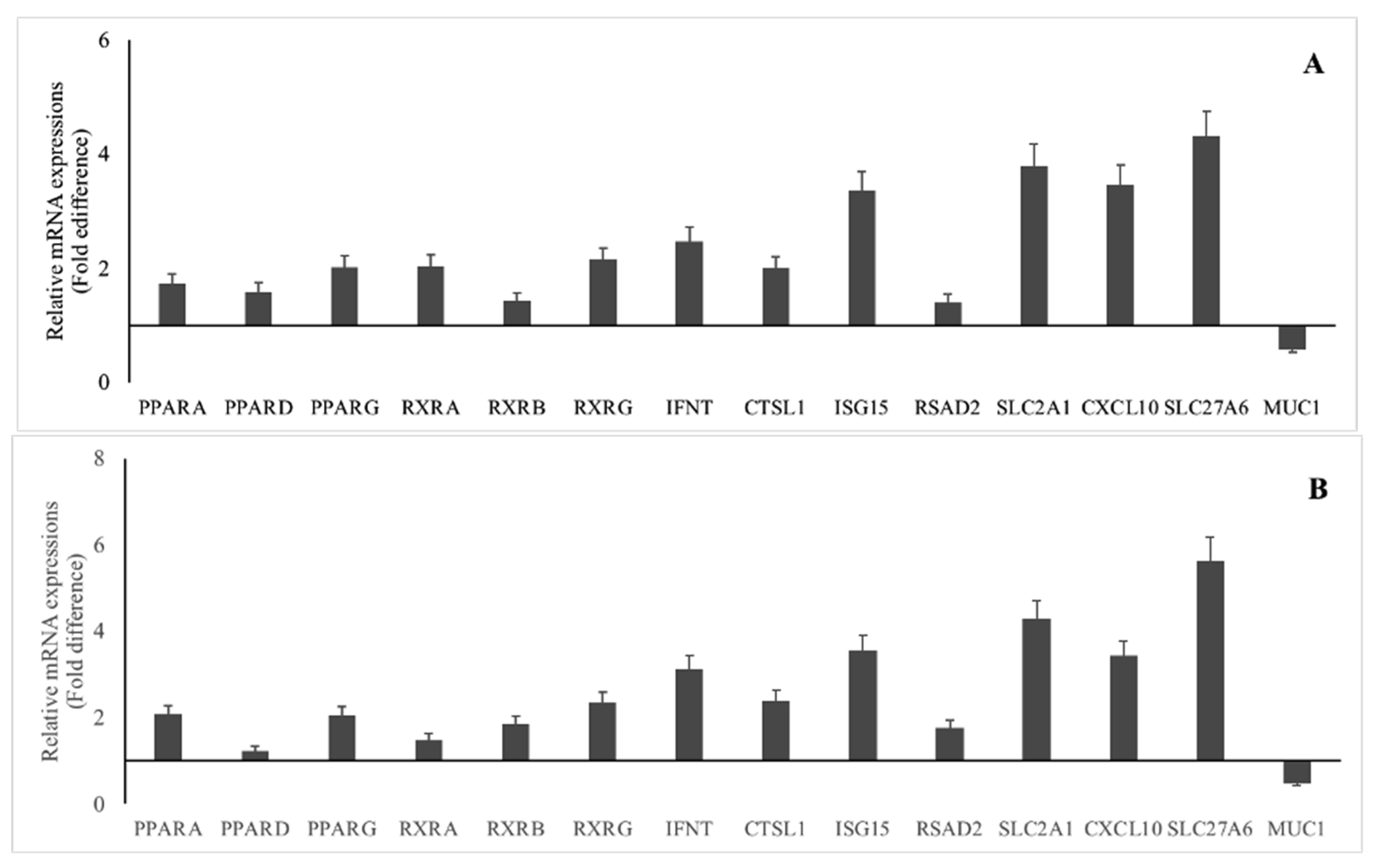 Animals 11 01092 g002