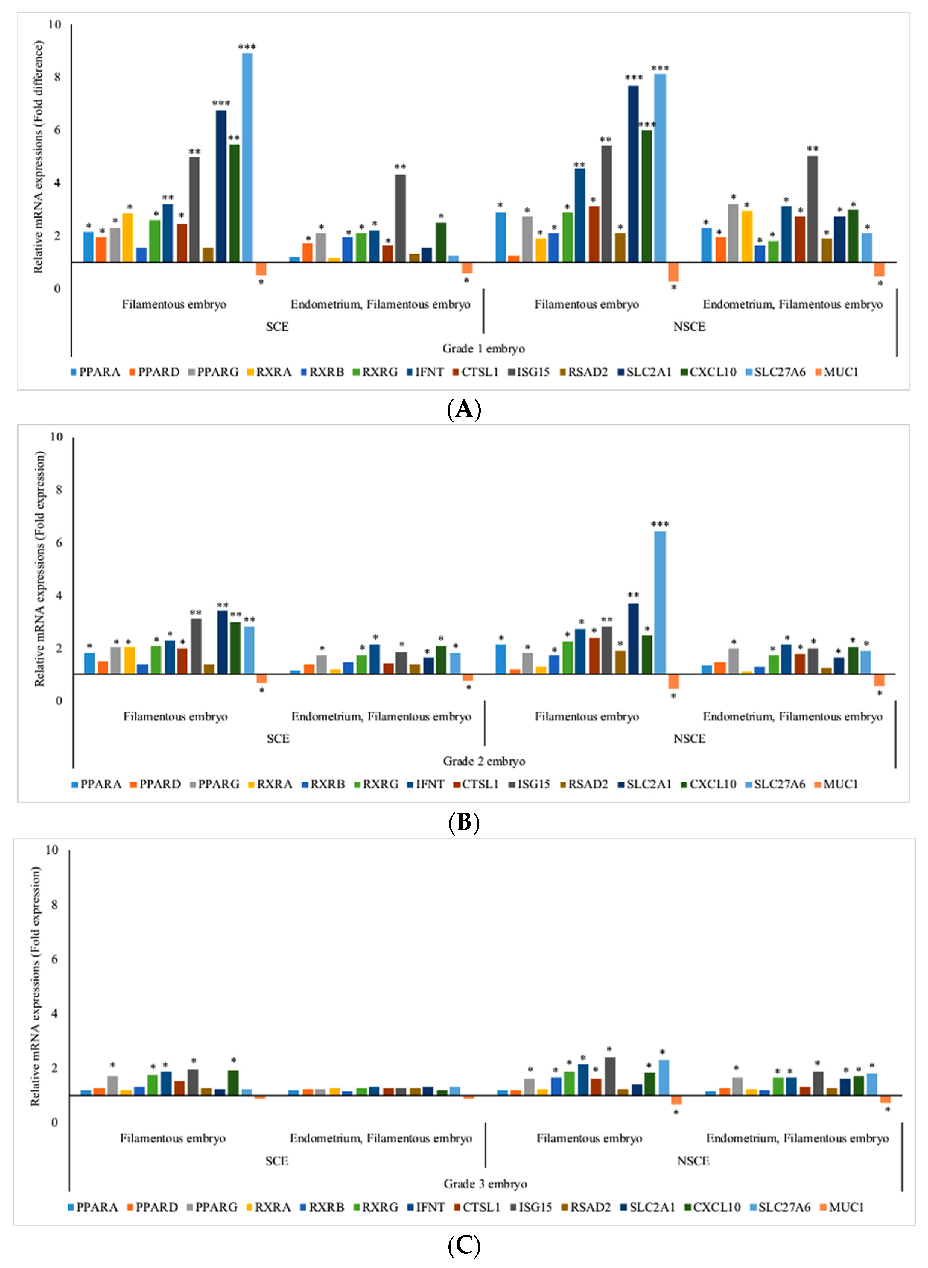 Animals 11 01092 g003