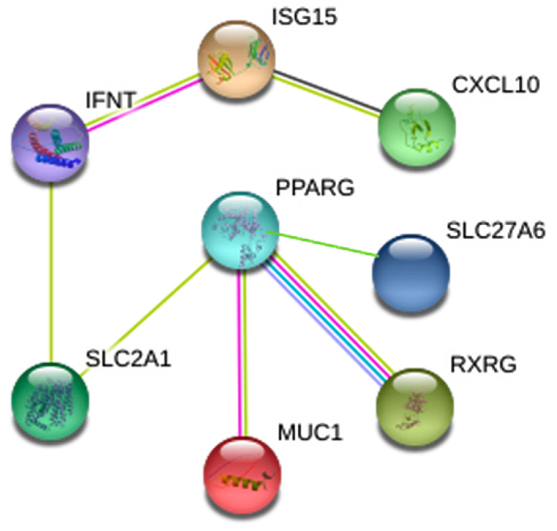 Animals 11 01092 g005