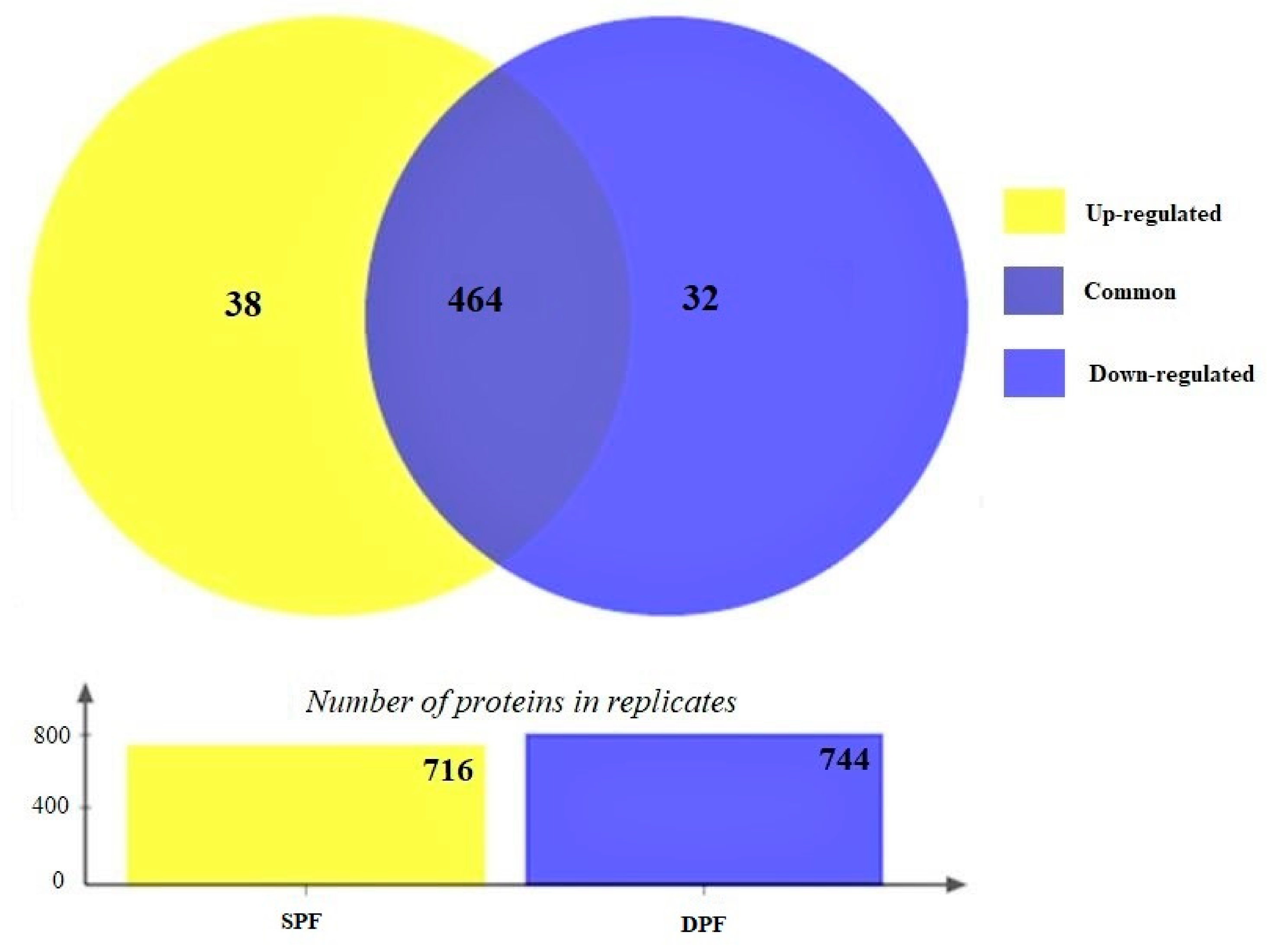 Animals 11 01108 g003