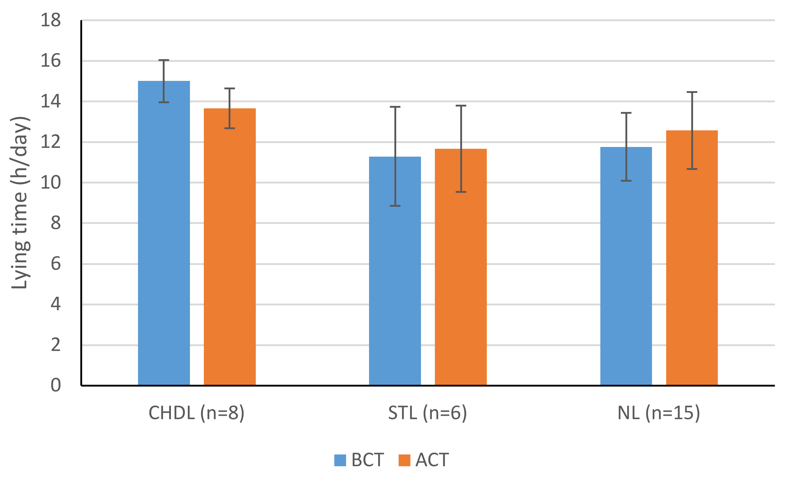 Animals 11 01120 g002