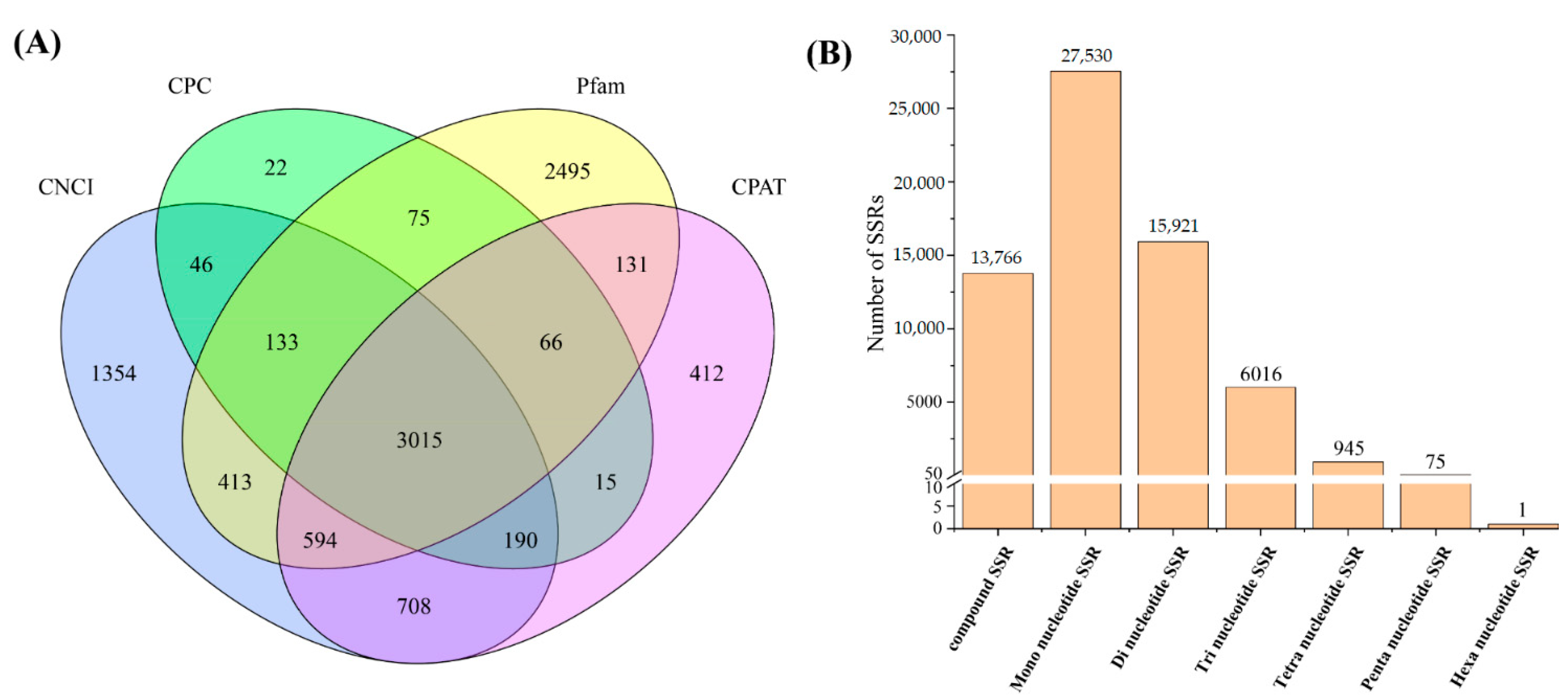 Animals 11 01131 g001