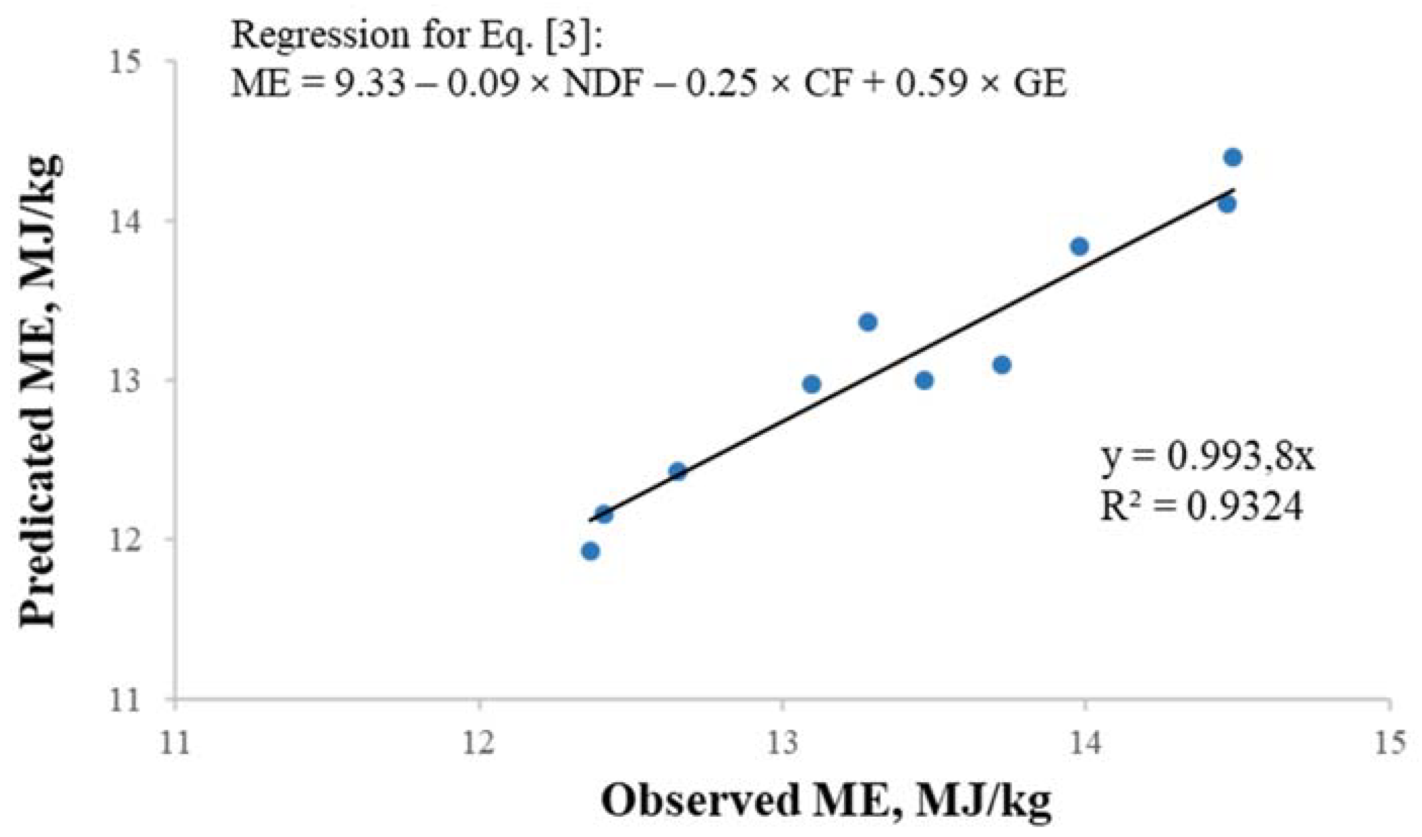 Animals 11 01168 g001