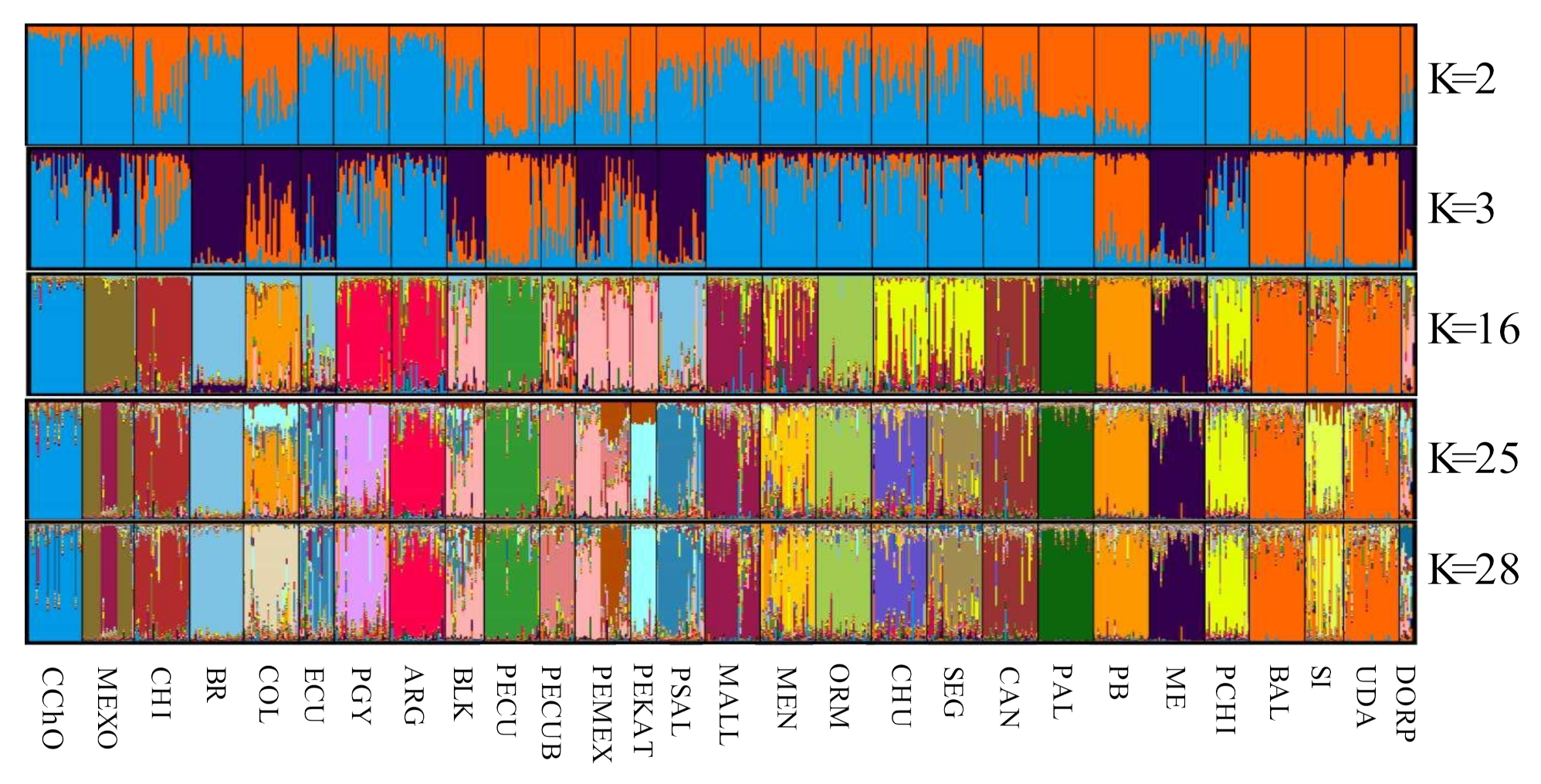 Animals 11 01172 g004