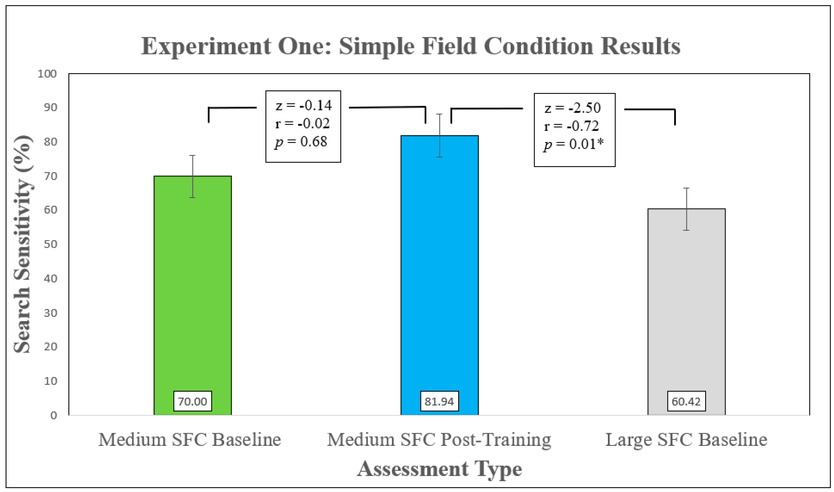 Animals 11 01177 g004