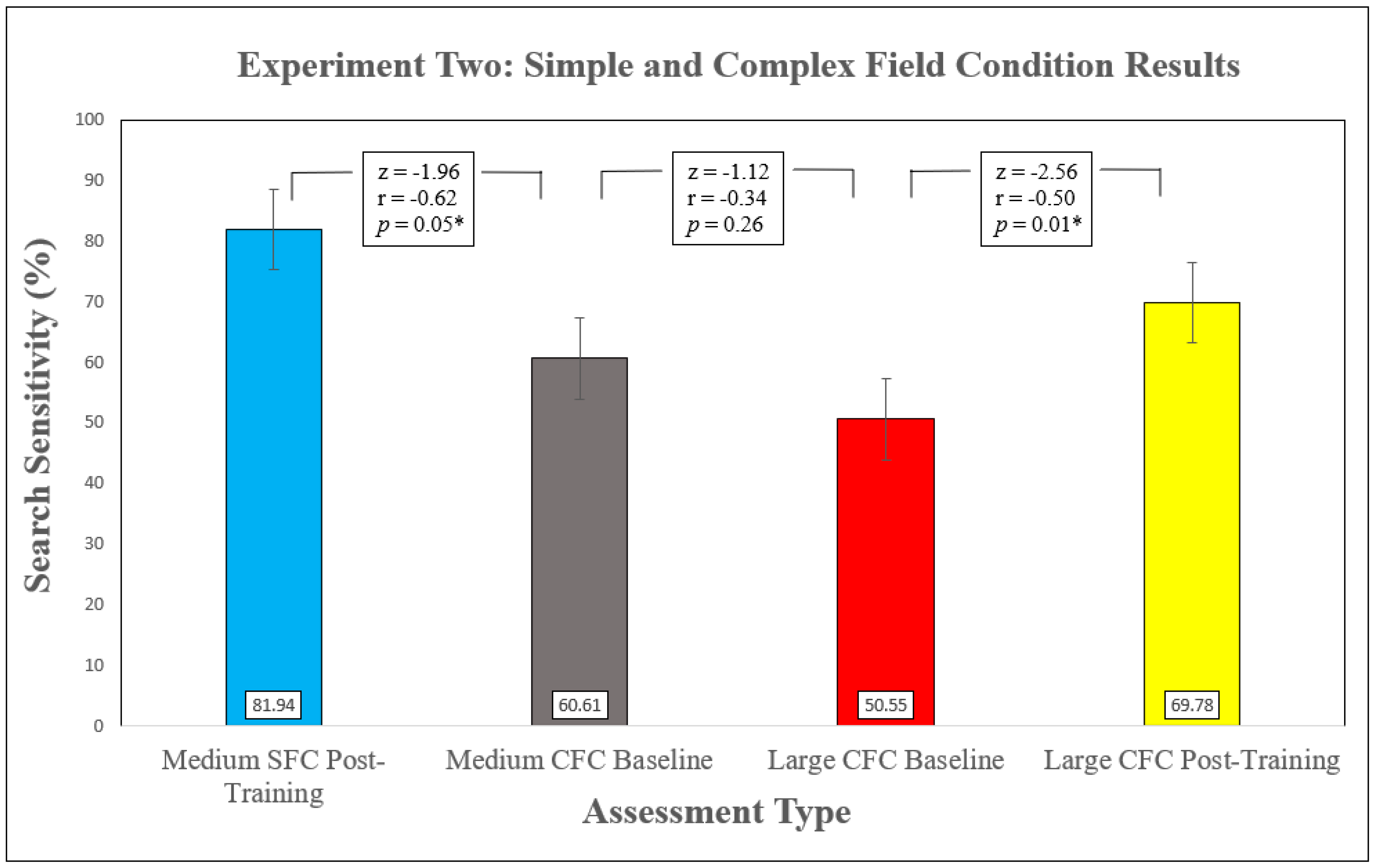 Animals 11 01177 g006