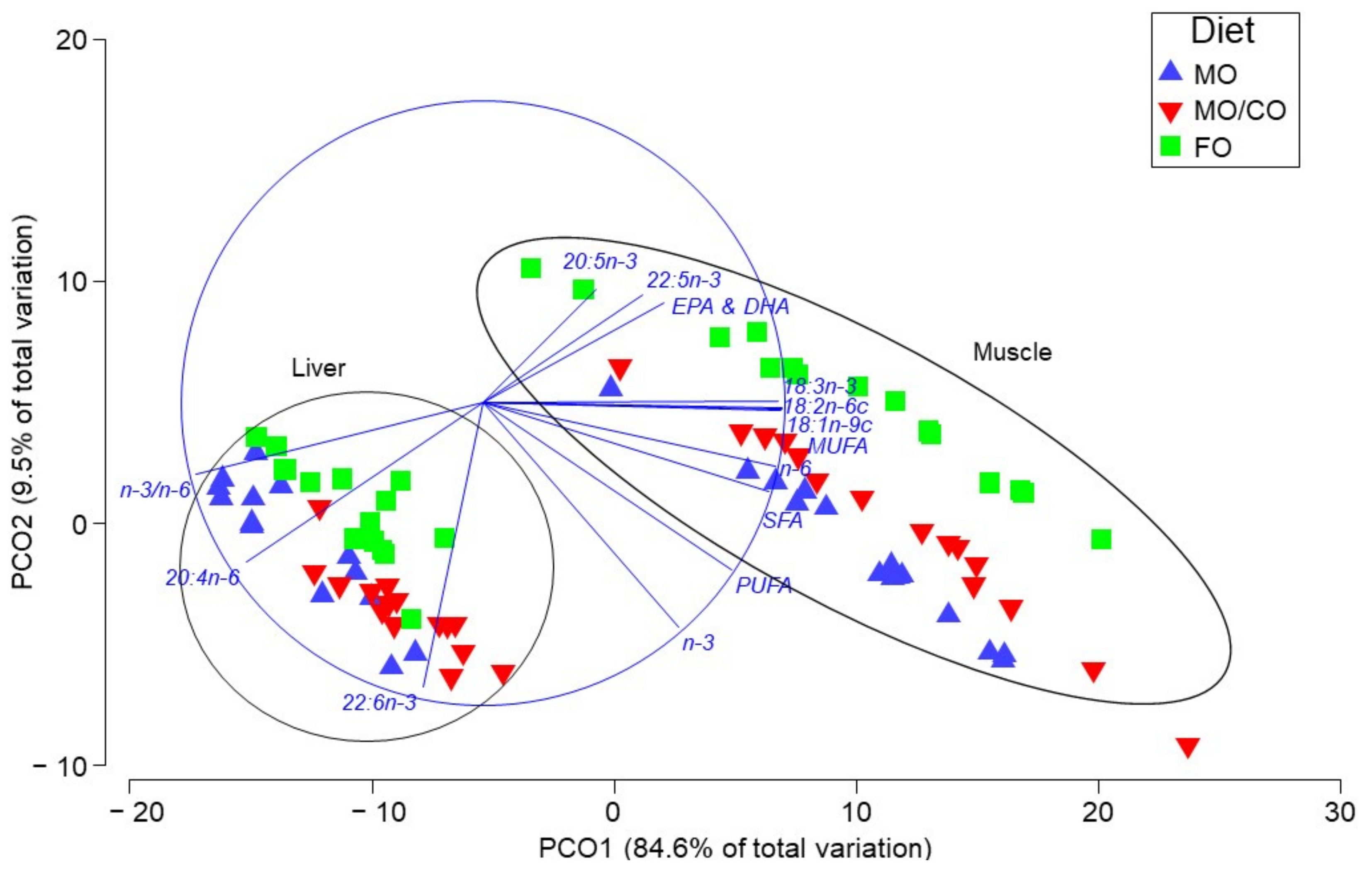 Animals 11 01185 g001