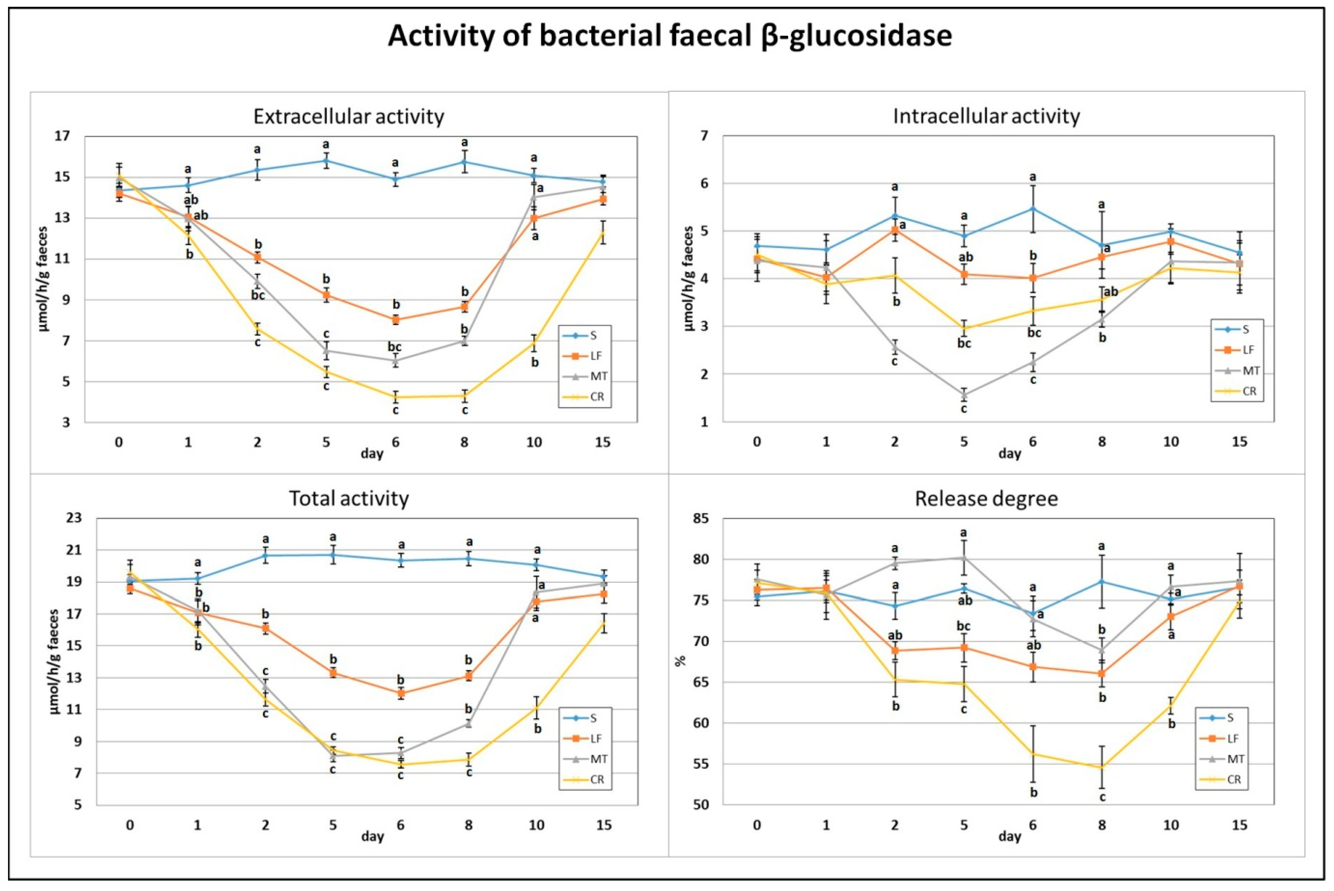 Animals 11 01203 g001