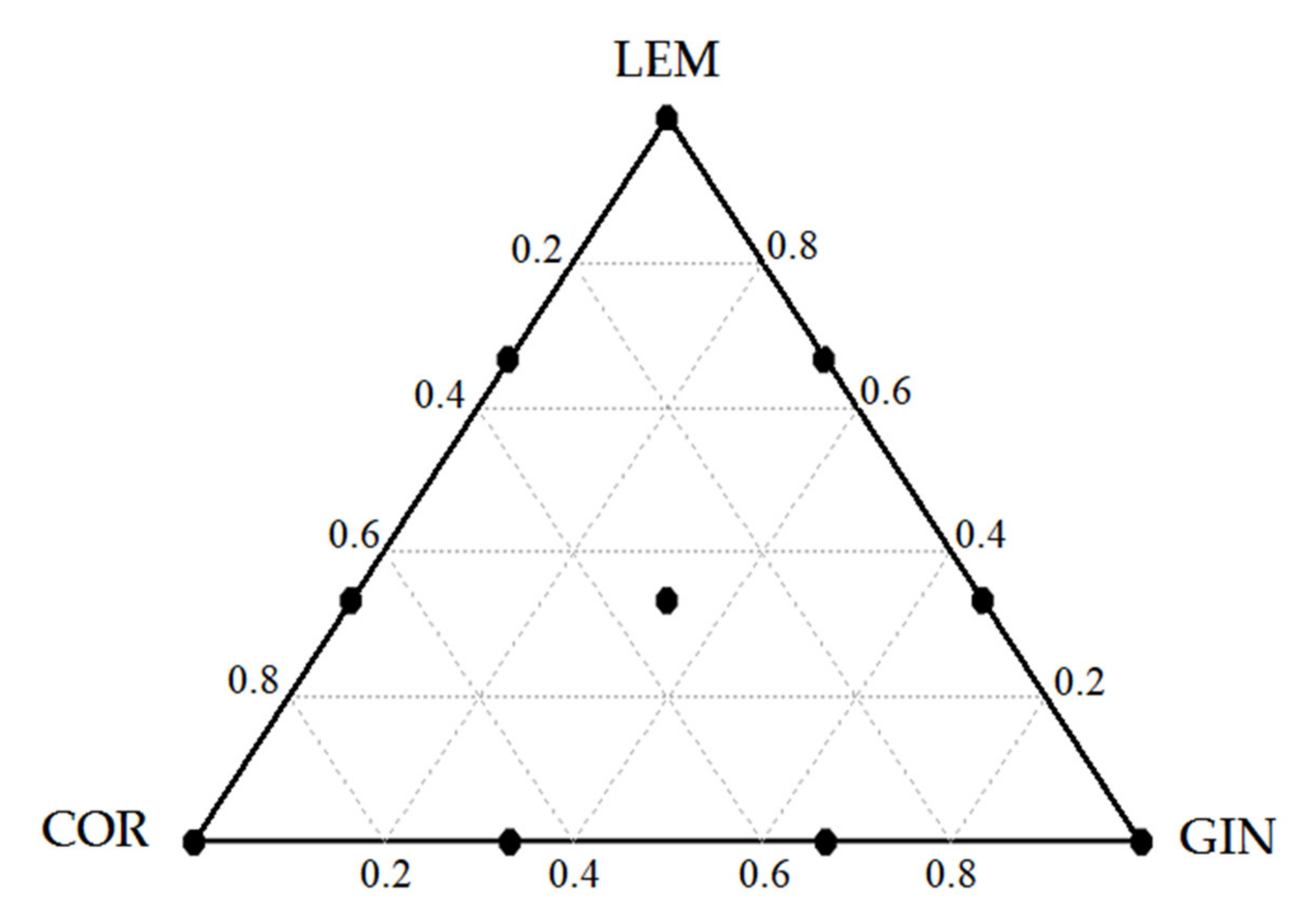 Animals 11 01205 g001