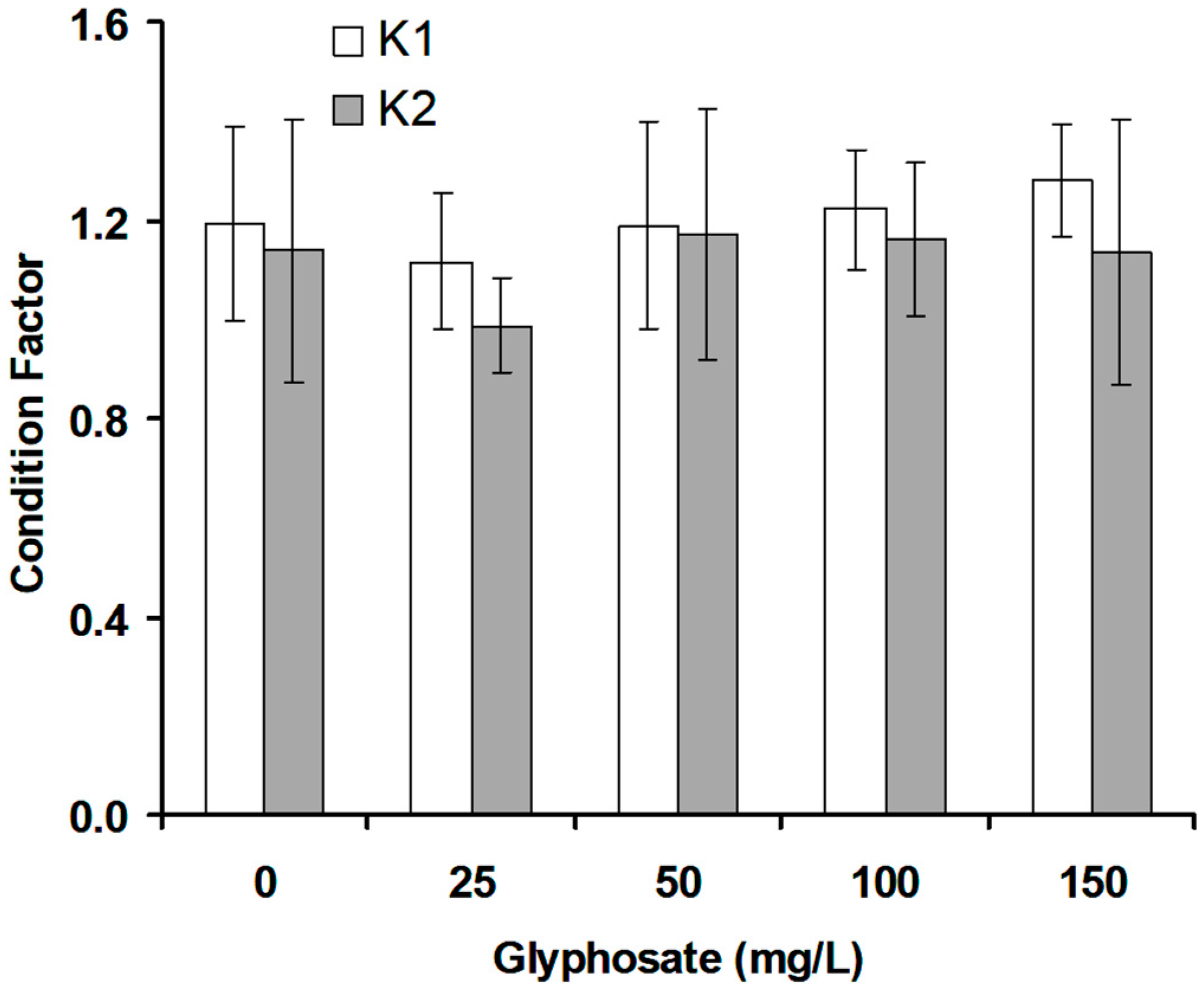 Animals 11 01209 g001 Animals 11 01209 g001