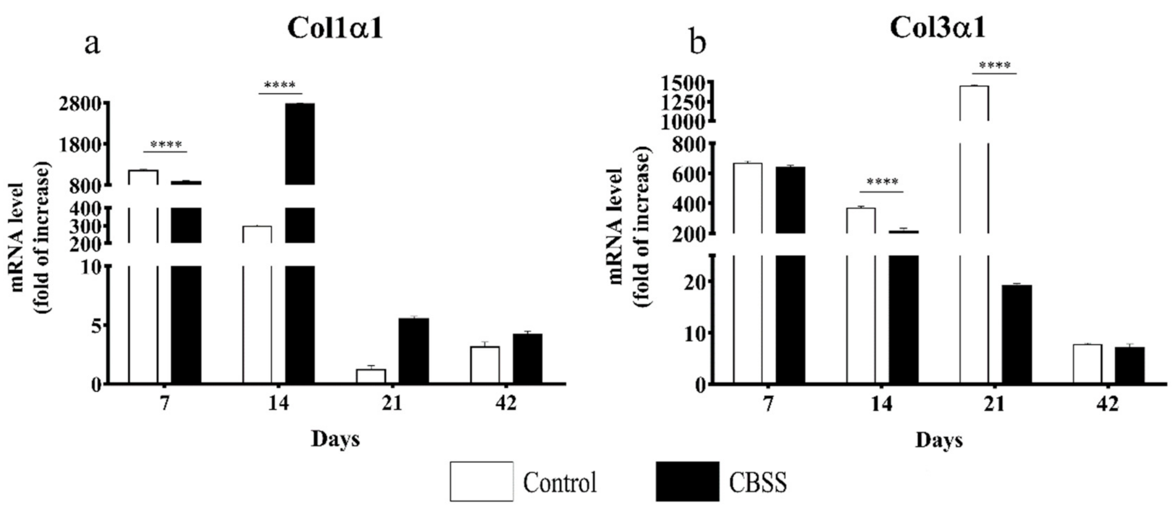 Animals 11 01219 g009