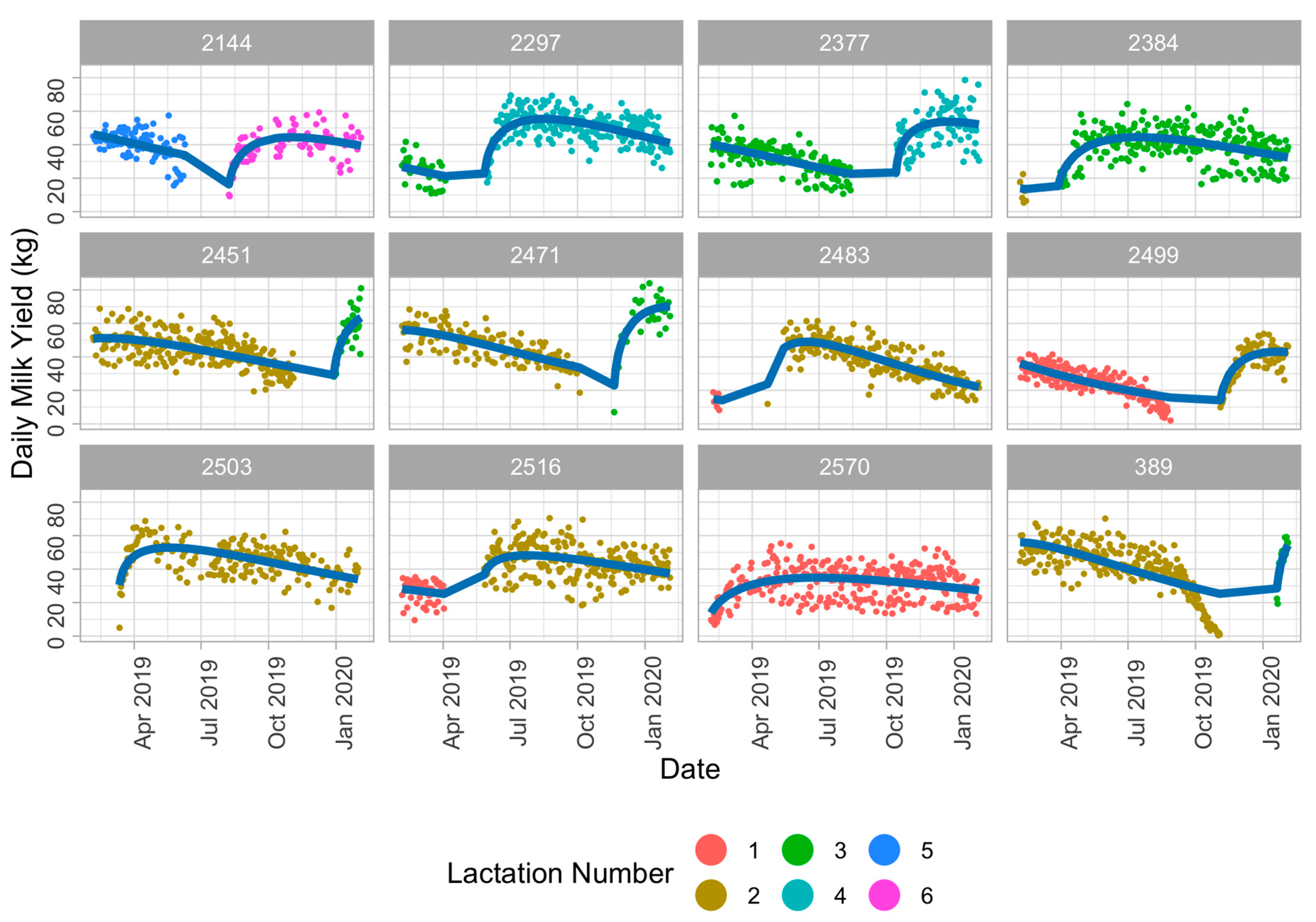 Animals 11 01229 g001