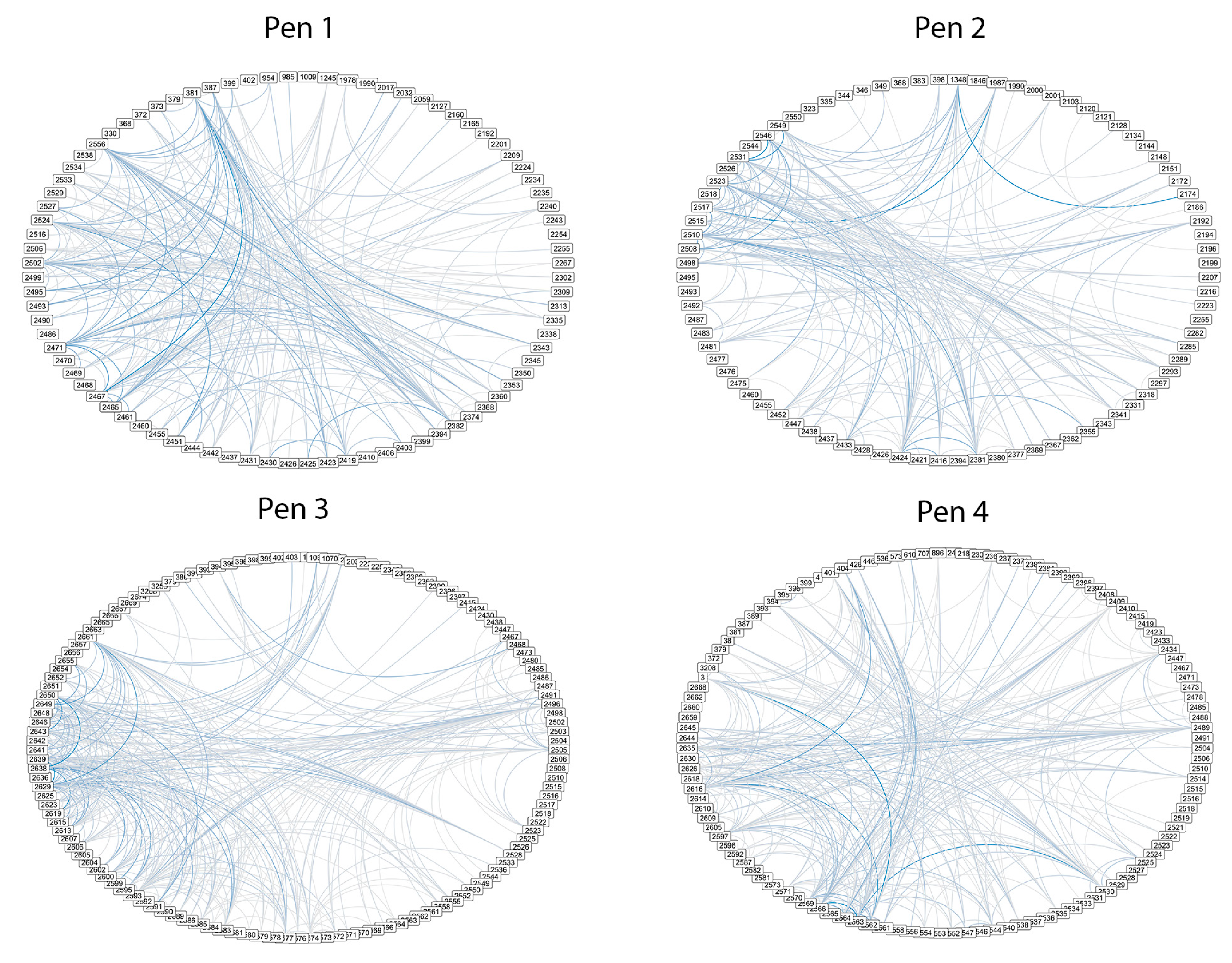 Animals 11 01229 g002
