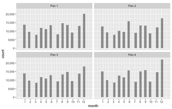 Animals 11 01229 g0a1