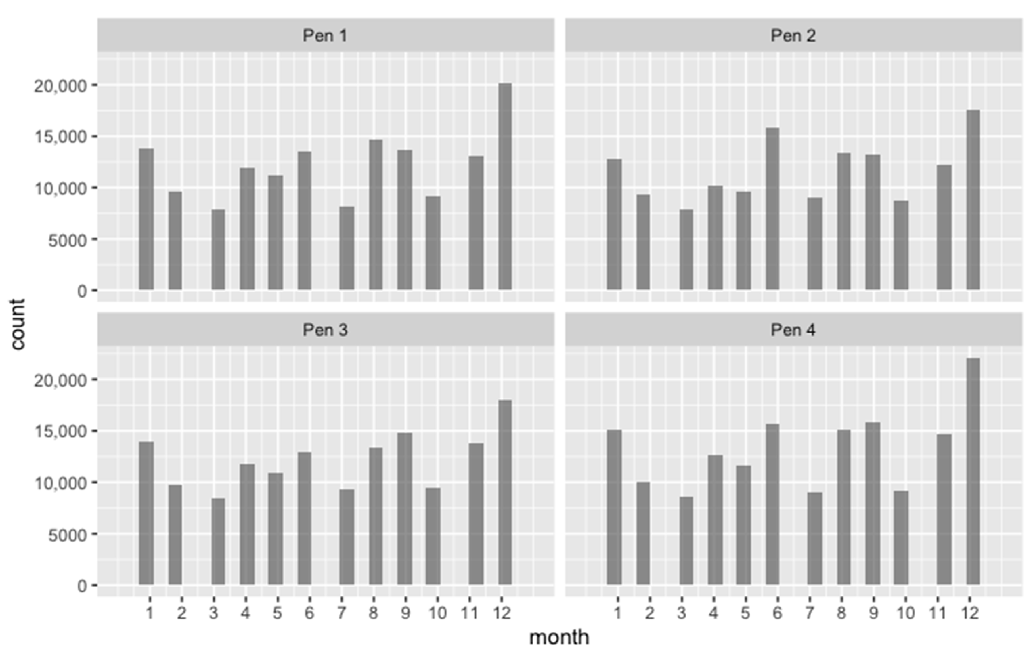 Animals 11 01229 g0a1