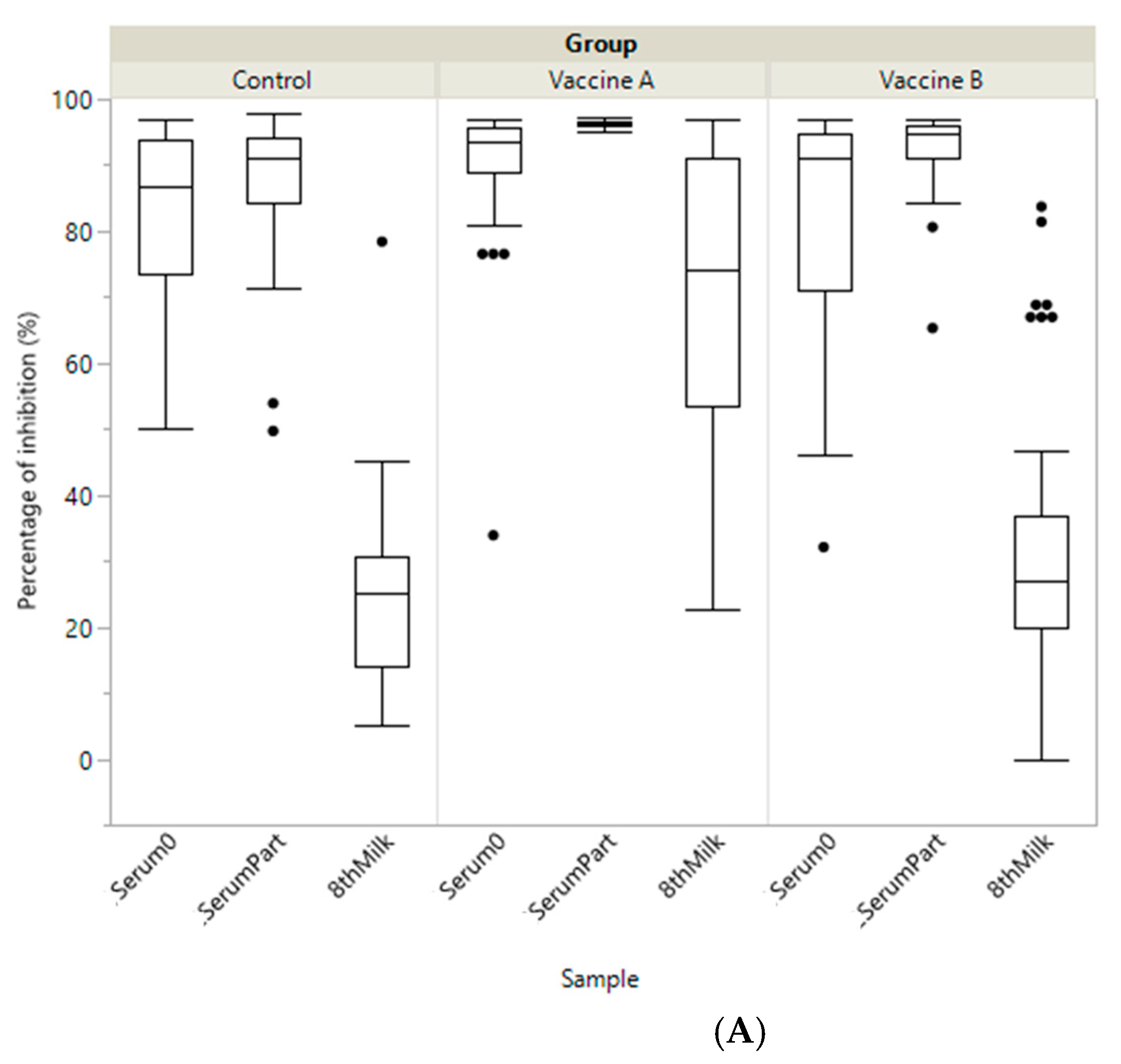 Animals 11 01238 g001a