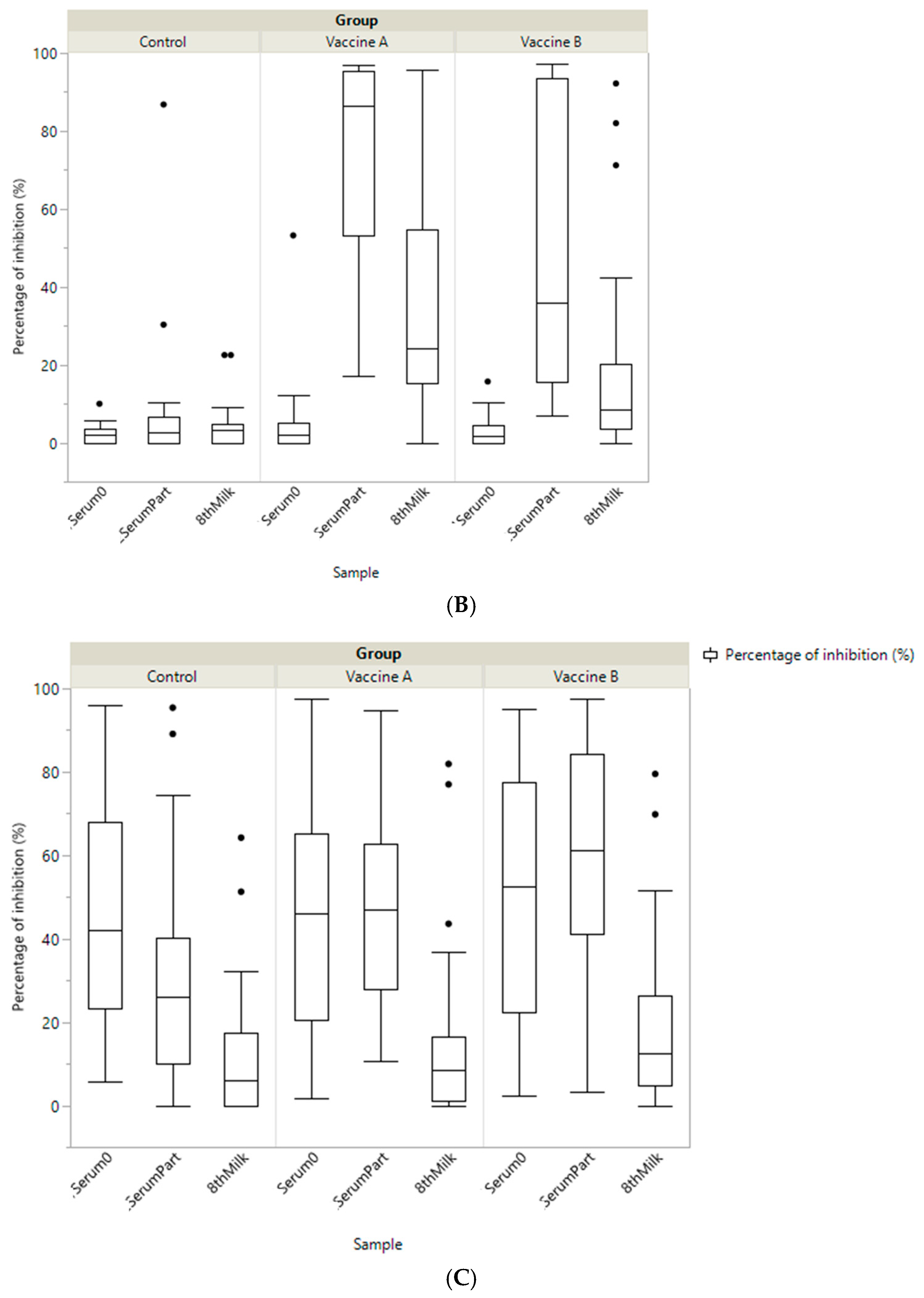 Animals 11 01238 g001b