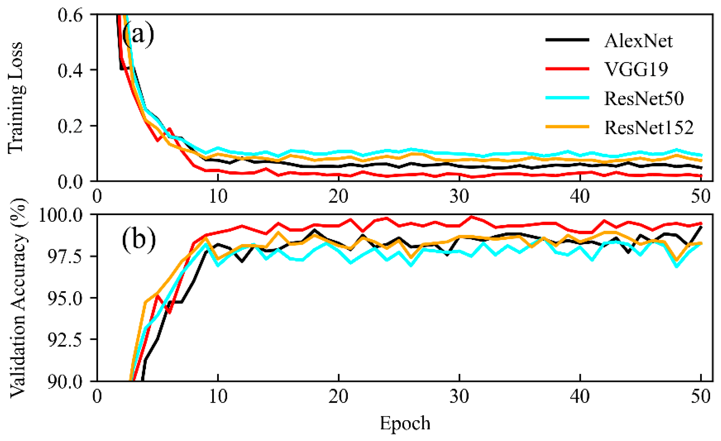 Animals 11 01263 g004