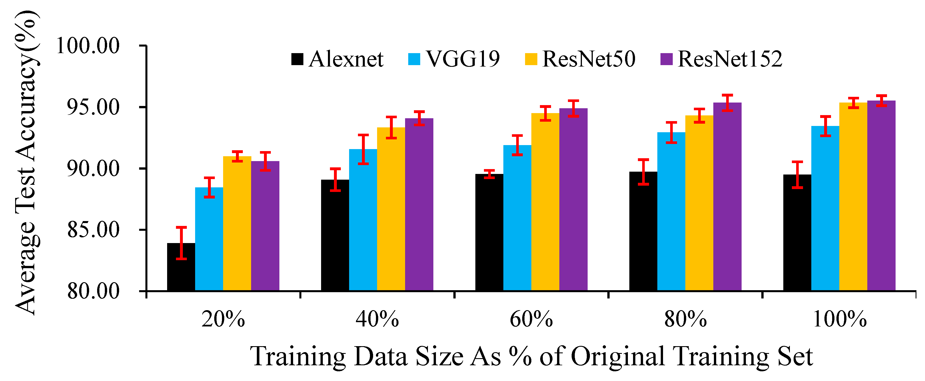 Animals 11 01263 g009