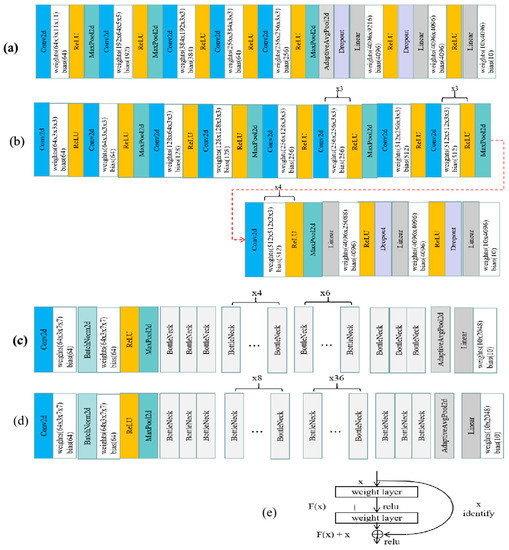 Animals 11 01263 g0a1