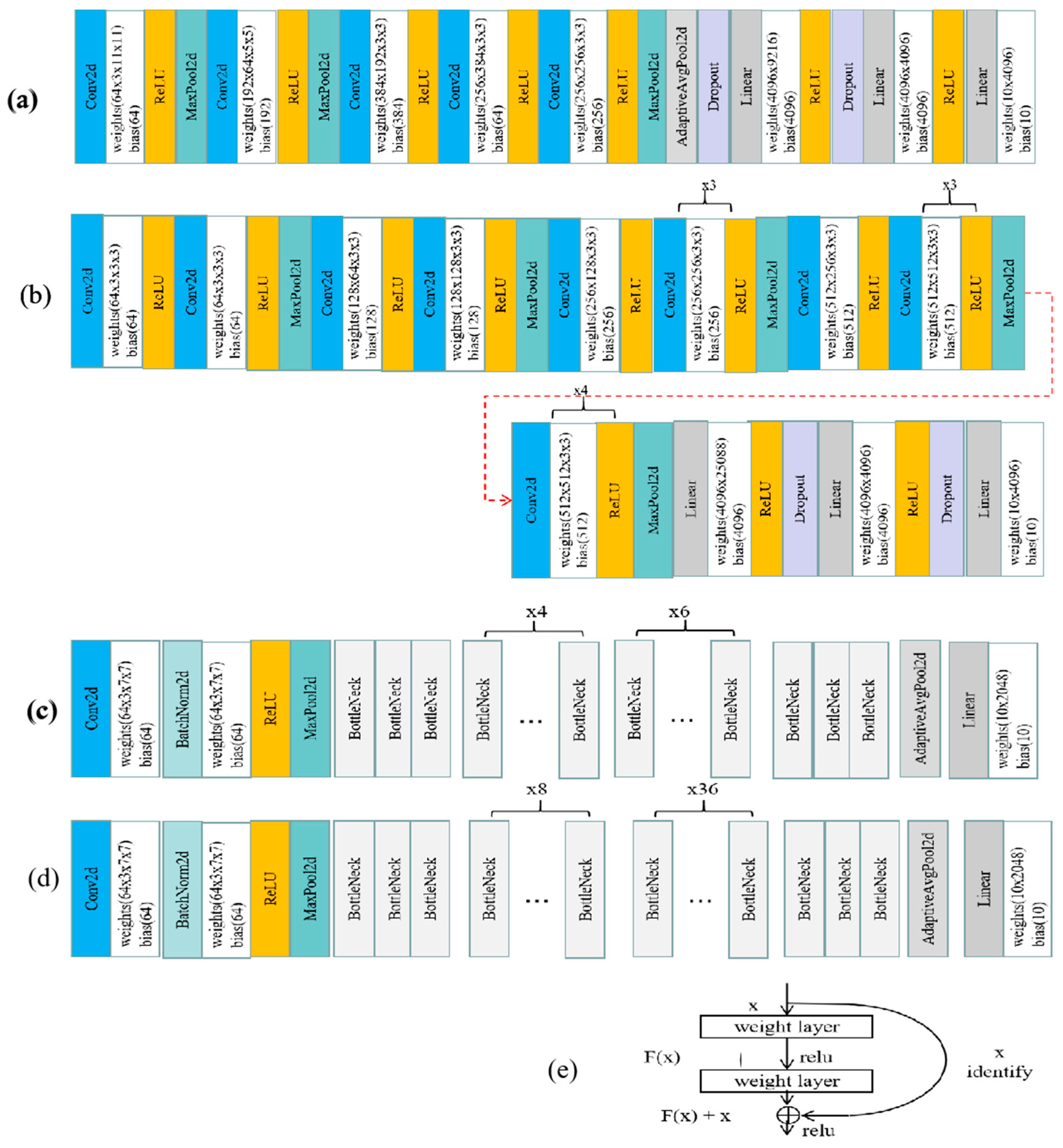 Animals 11 01263 g0a1