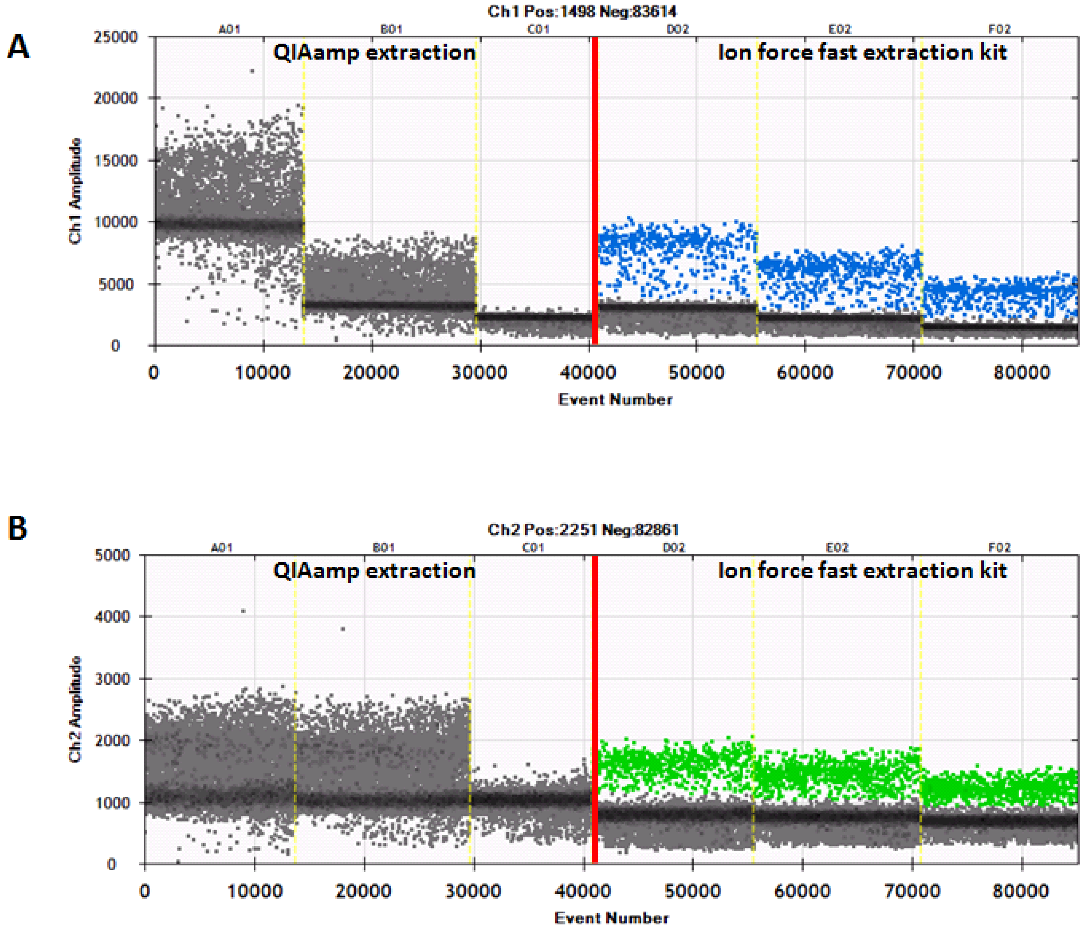 Animals 11 01270 g002