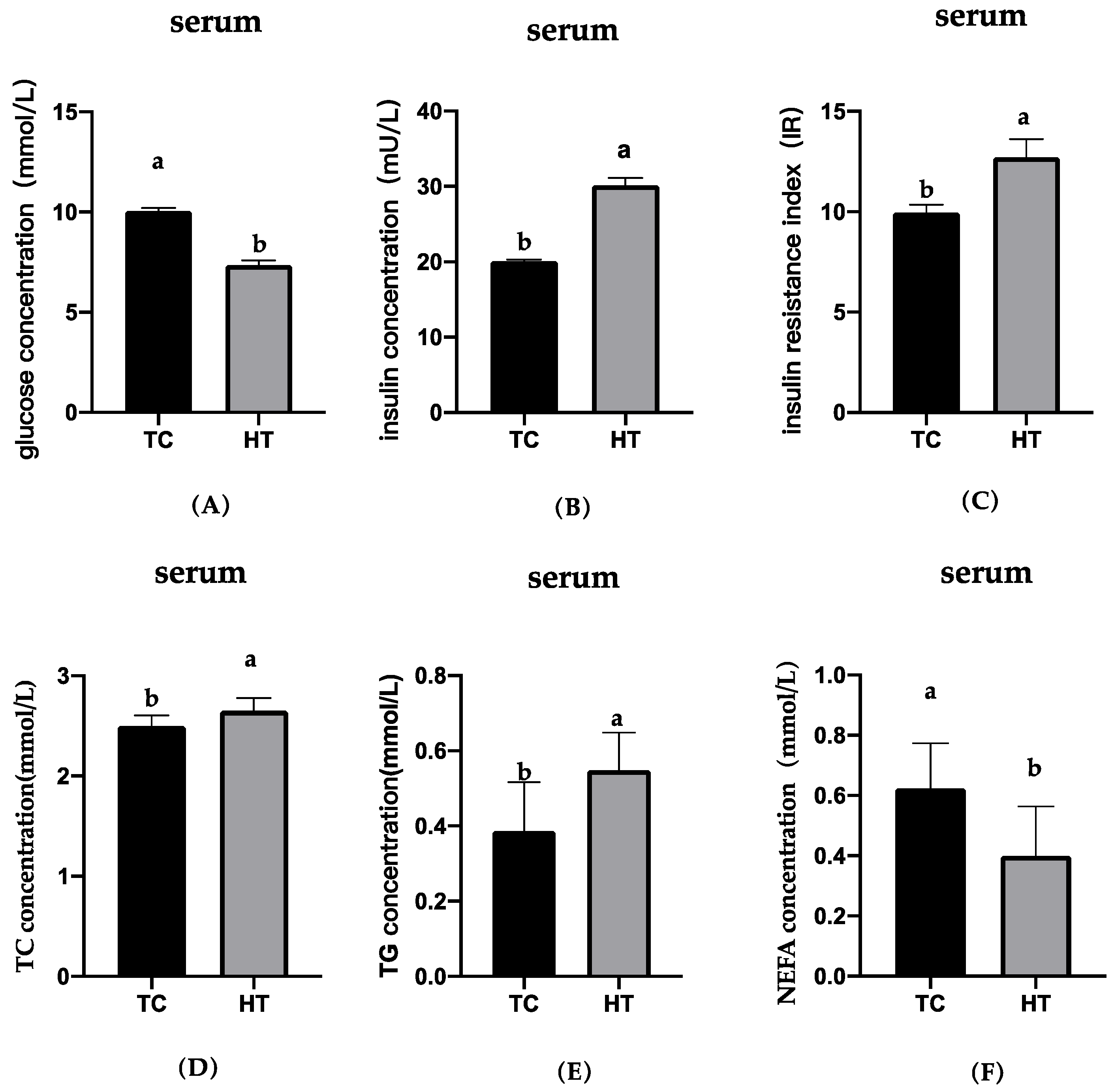 Animals 11 01286 g004