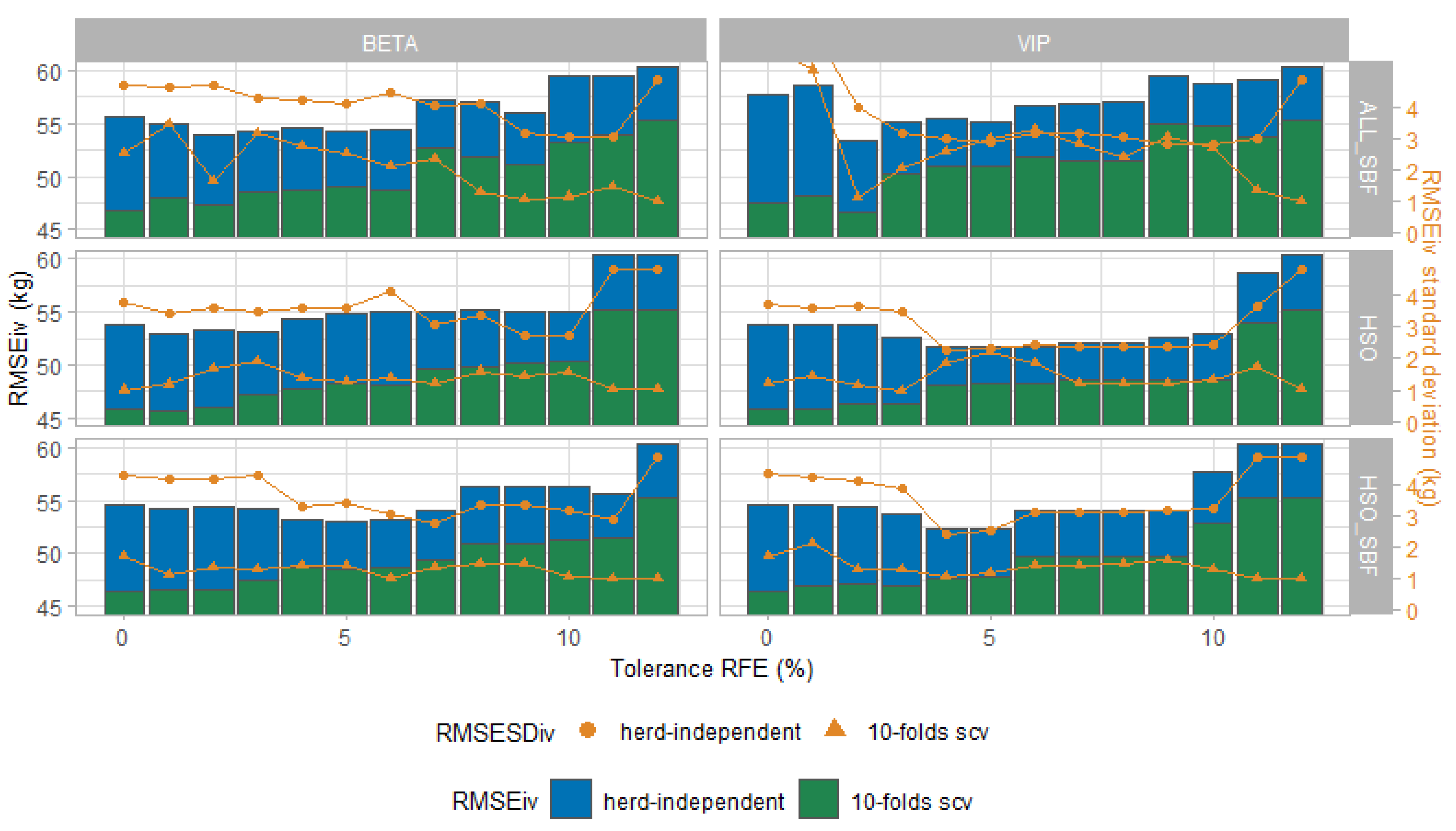 Animals 11 01288 g001