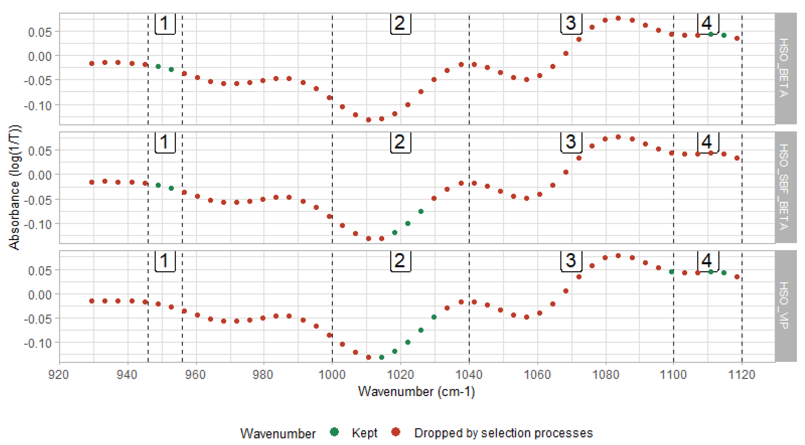 Animals 11 01288 g002