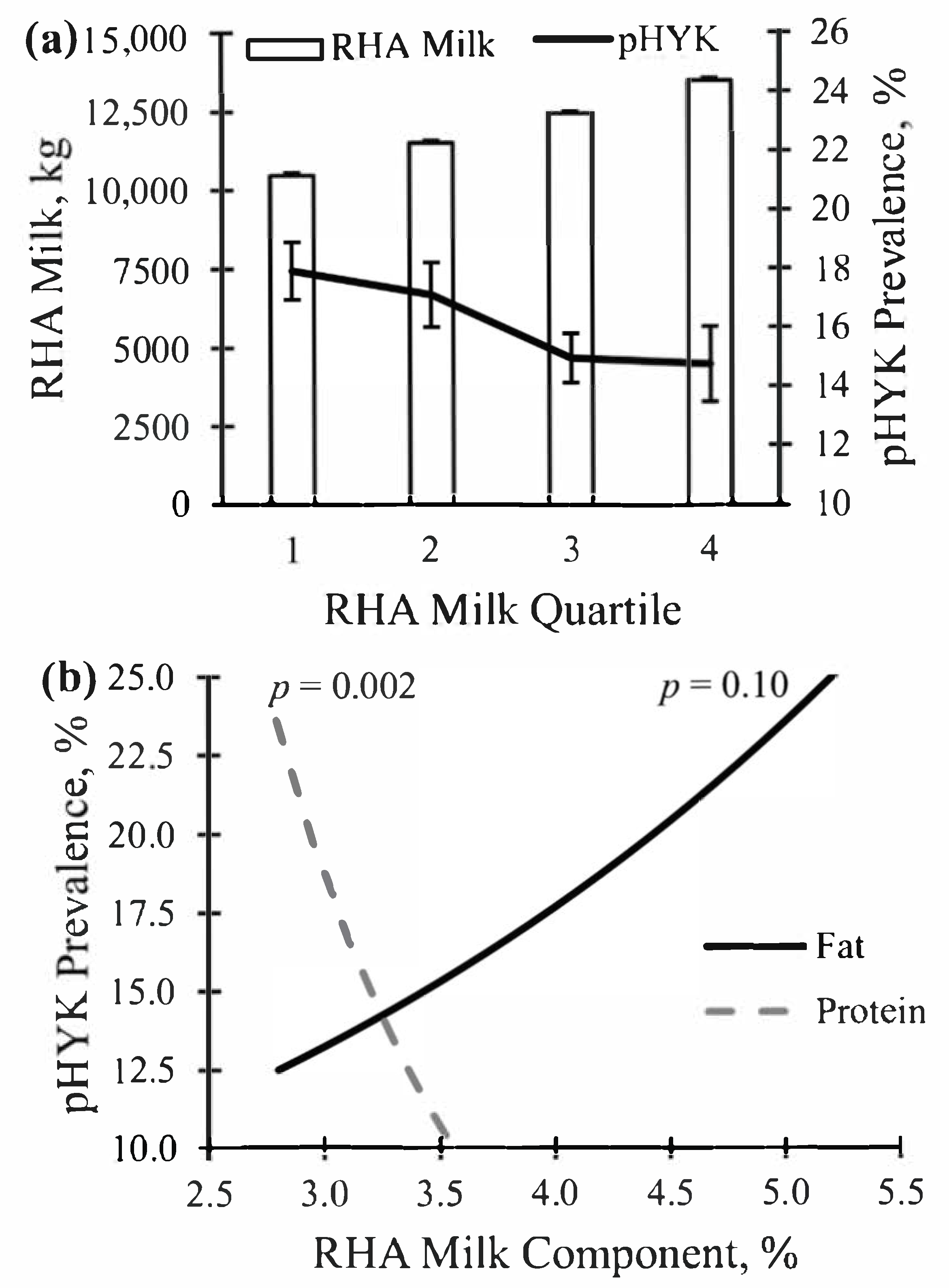 Animals 11 01291 g001