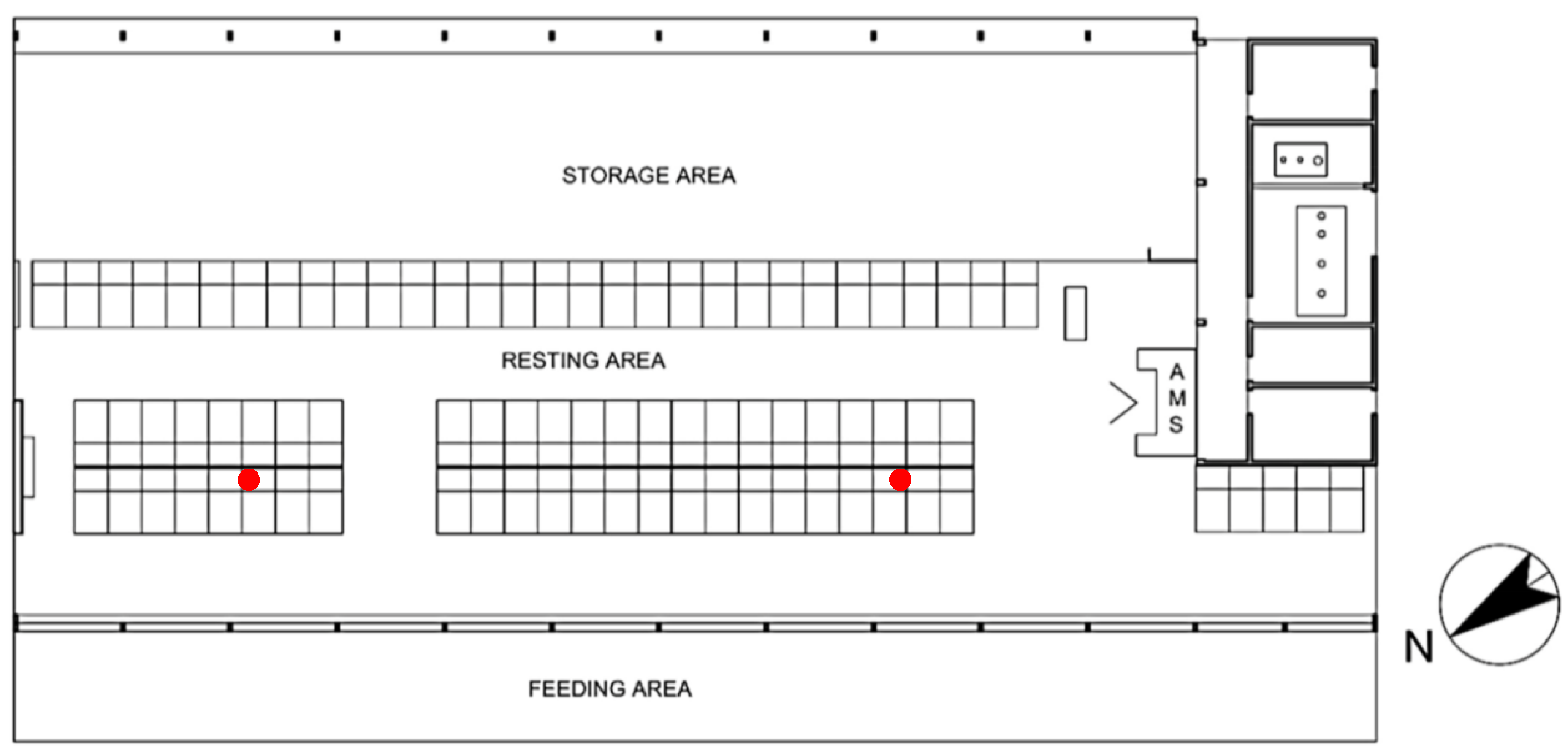 Animals 11 01305 g001 Animals 11 01305 g001