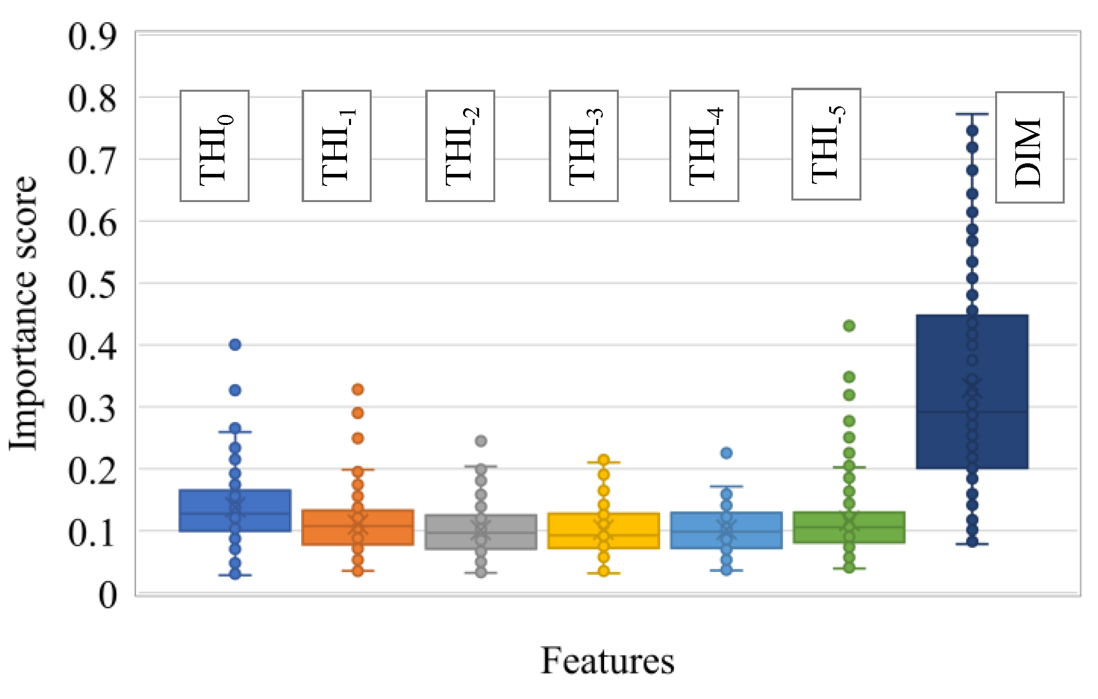 Animals 11 01305 g008 Animals 11 01305 g008