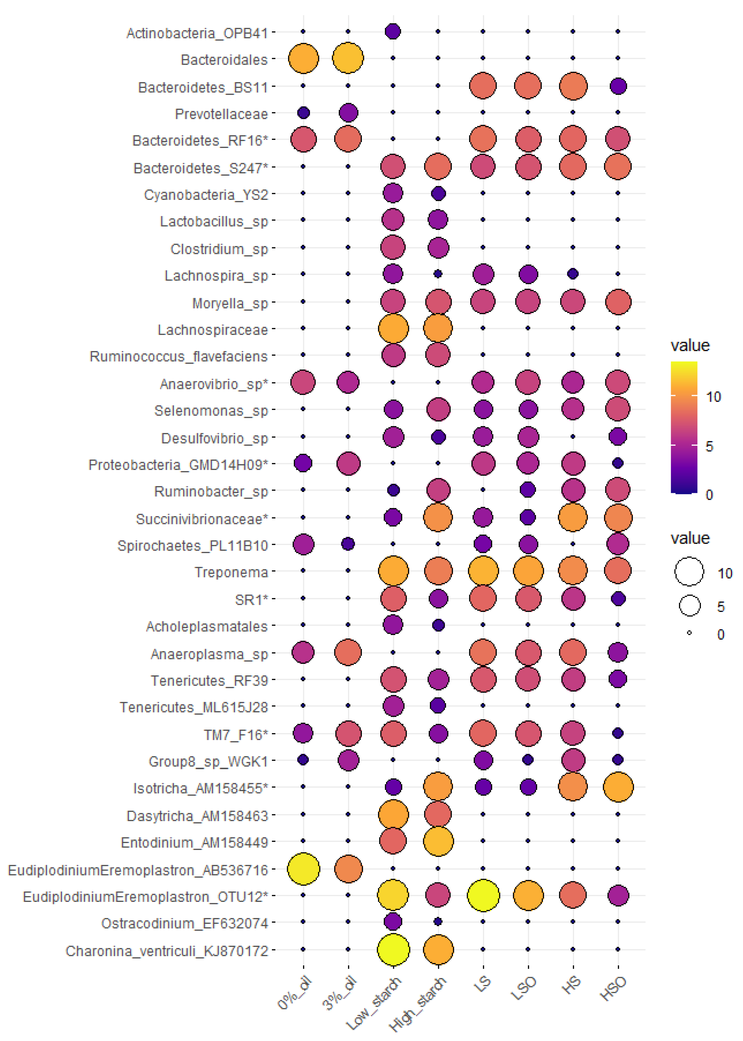 Animals 11 01310 g001