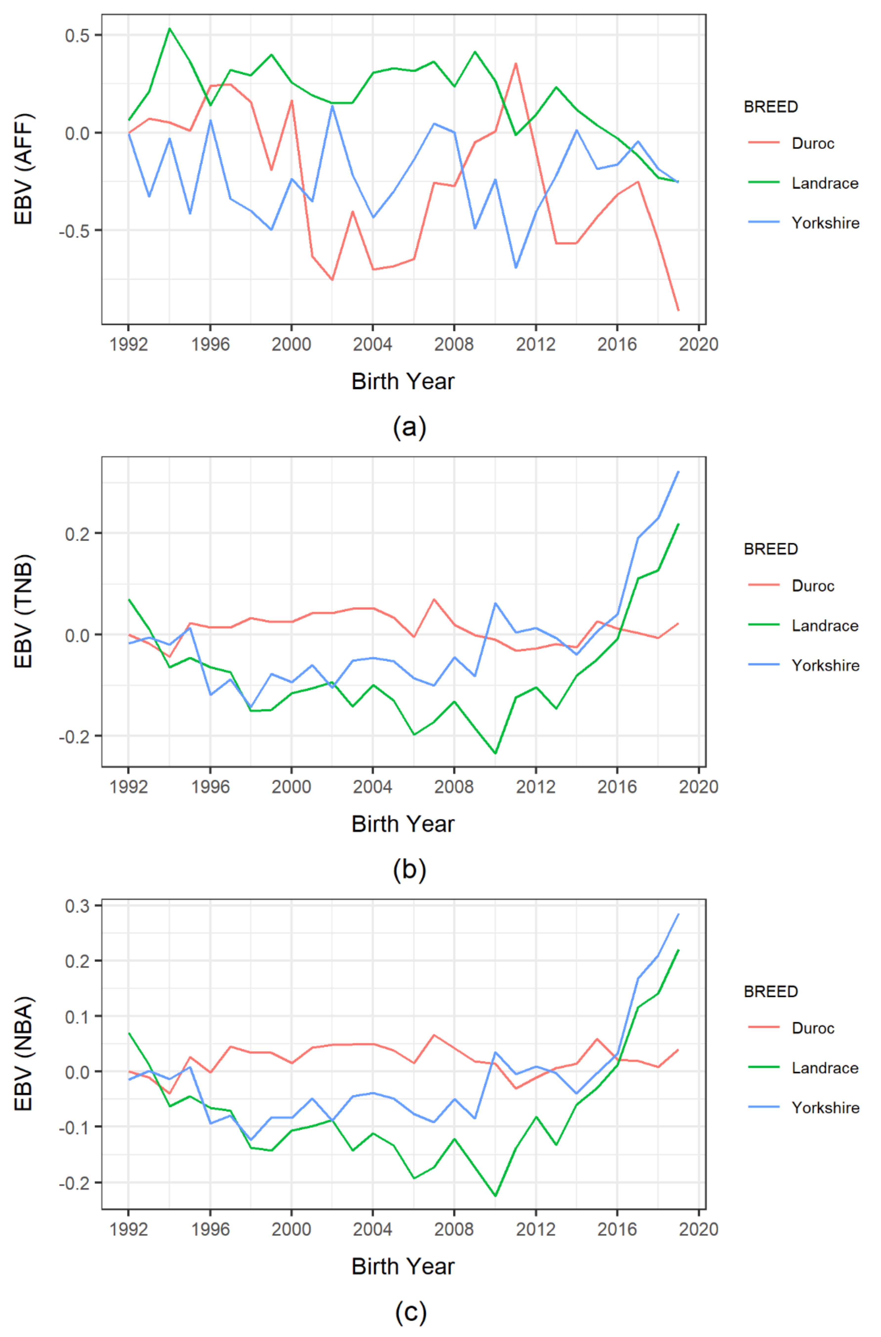 Animals 11 01321 g002