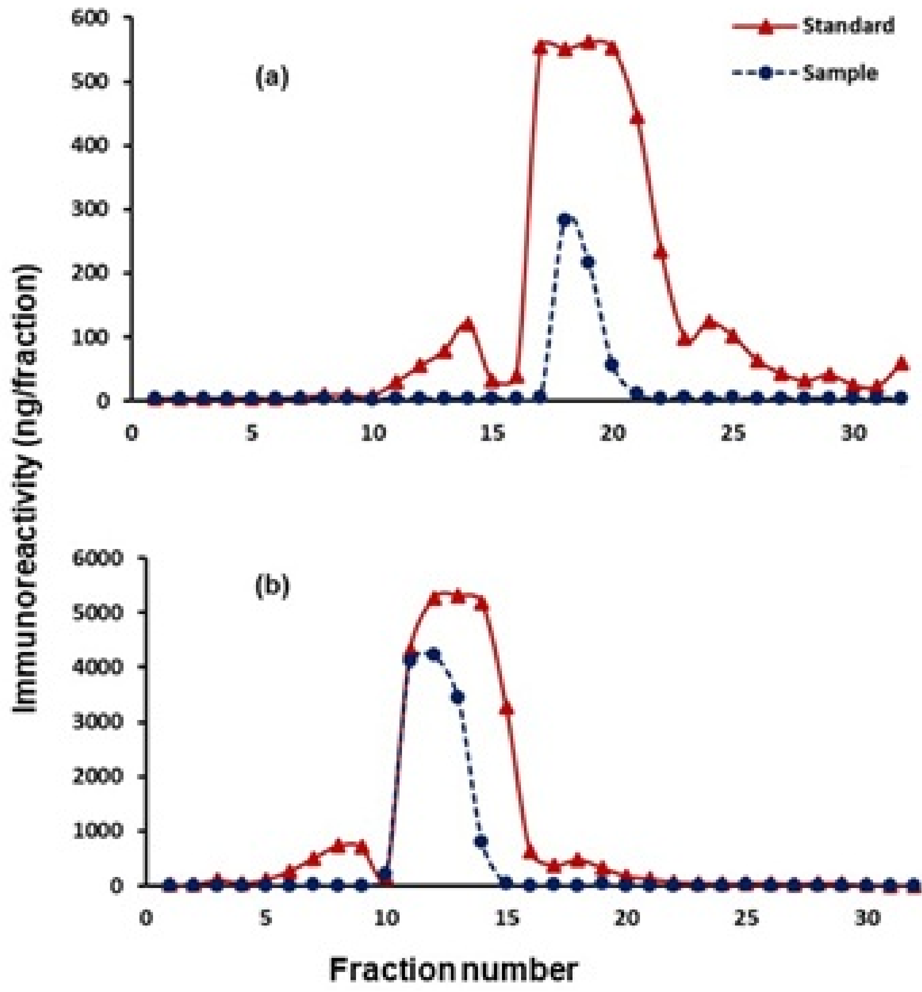 Animals 11 01324 g002
