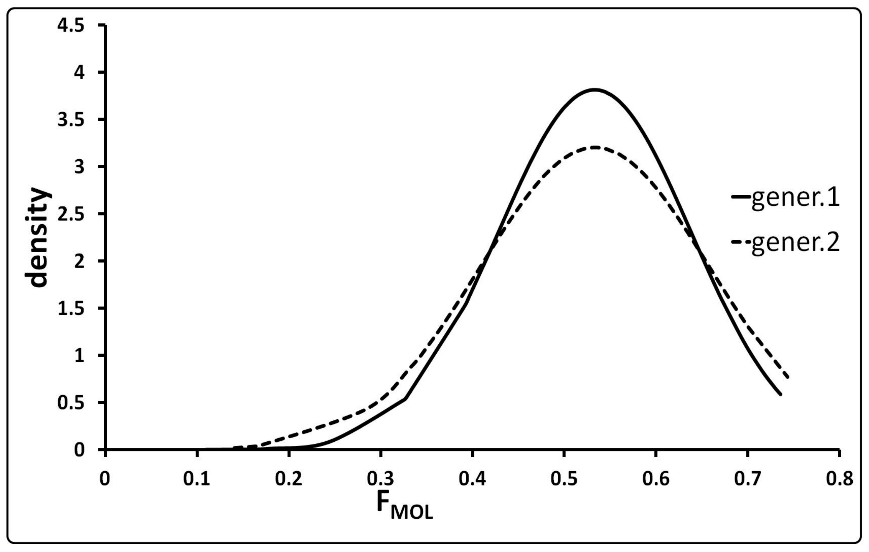 Animals 11 01331 g001