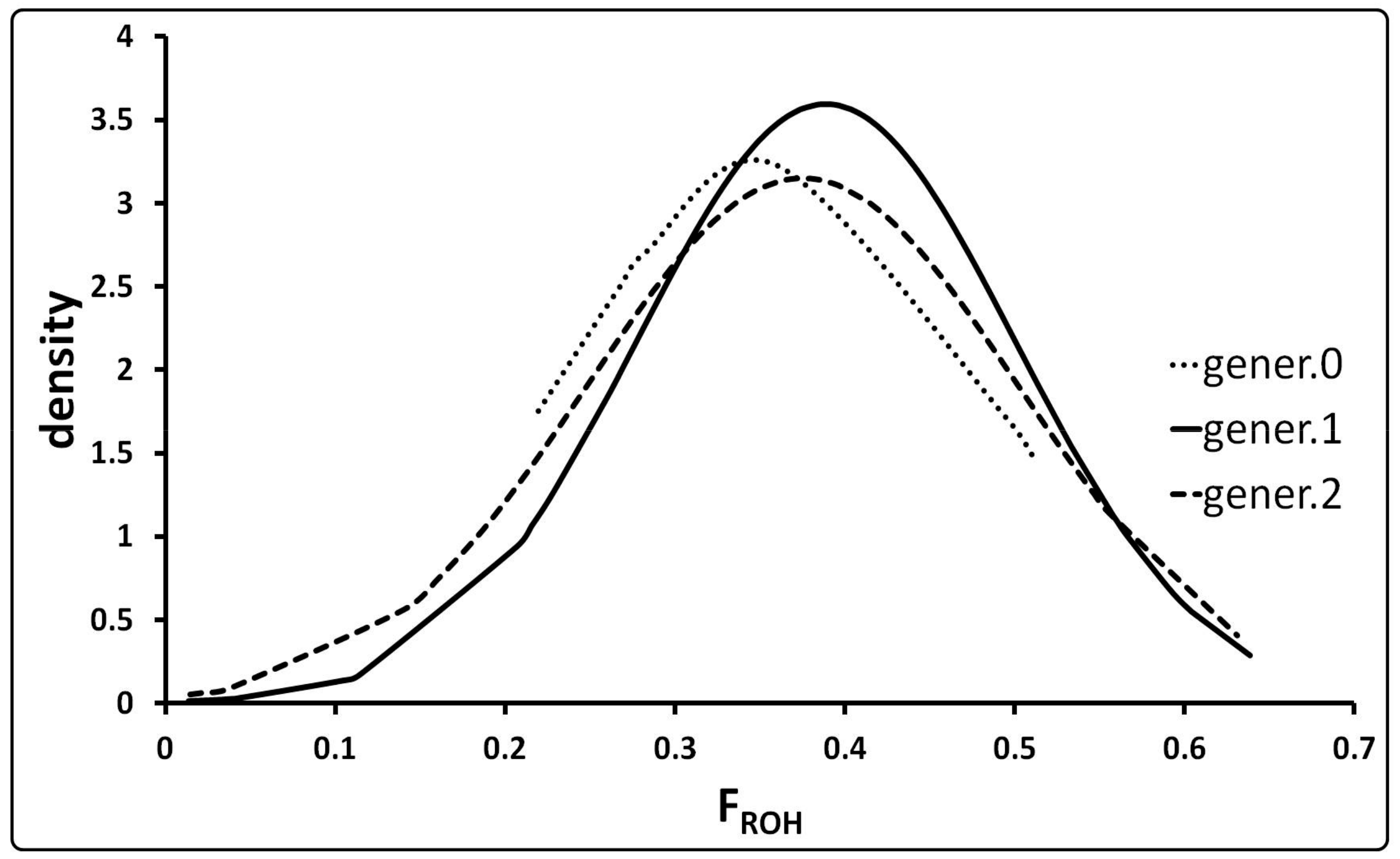 Animals 11 01331 g002