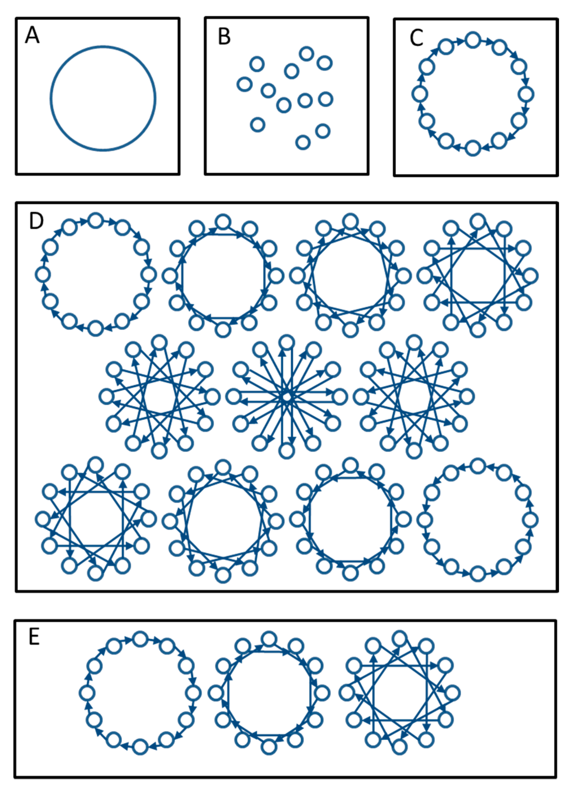 Animals 11 01332 g005