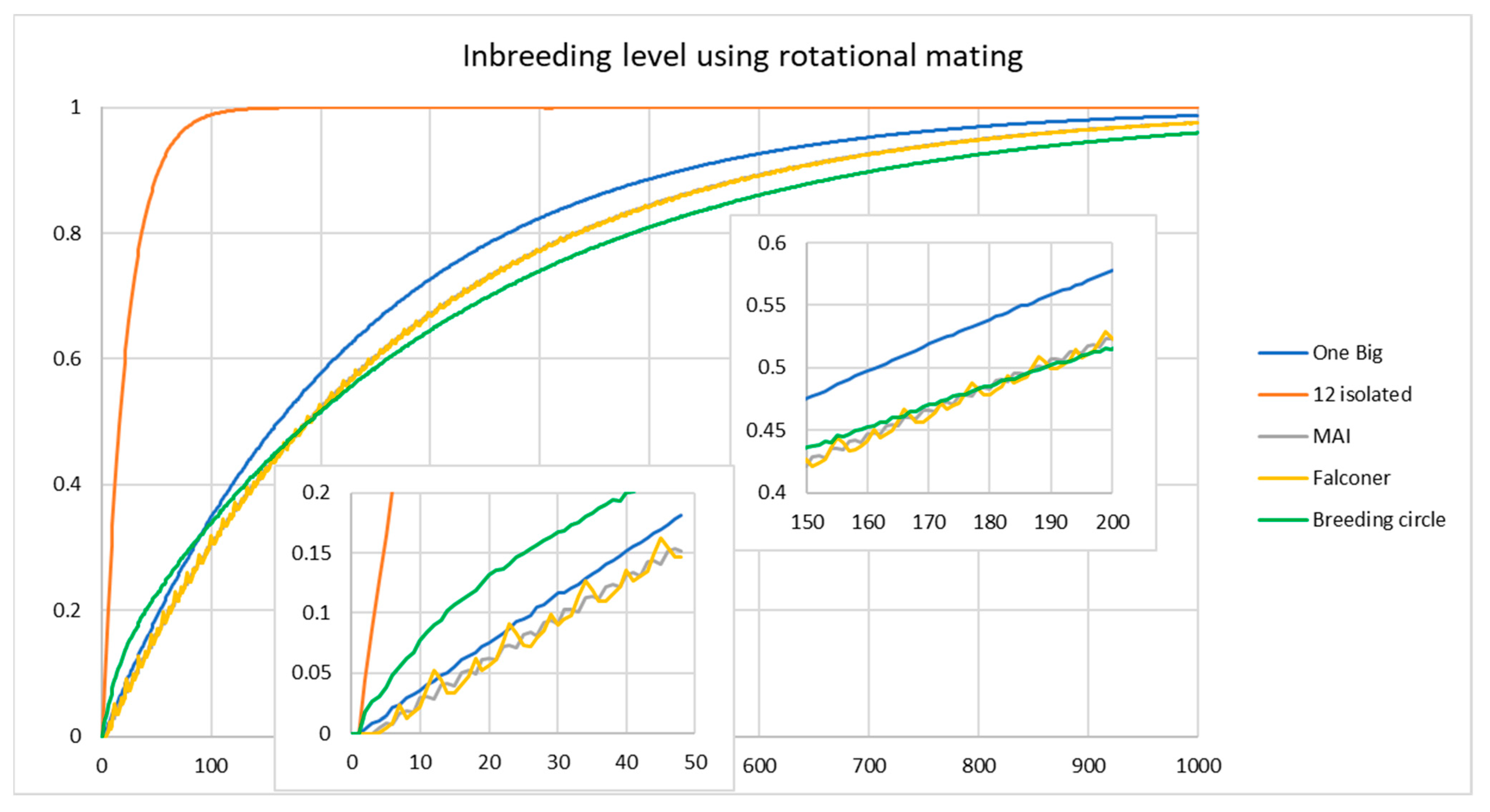 Animals 11 01332 g006