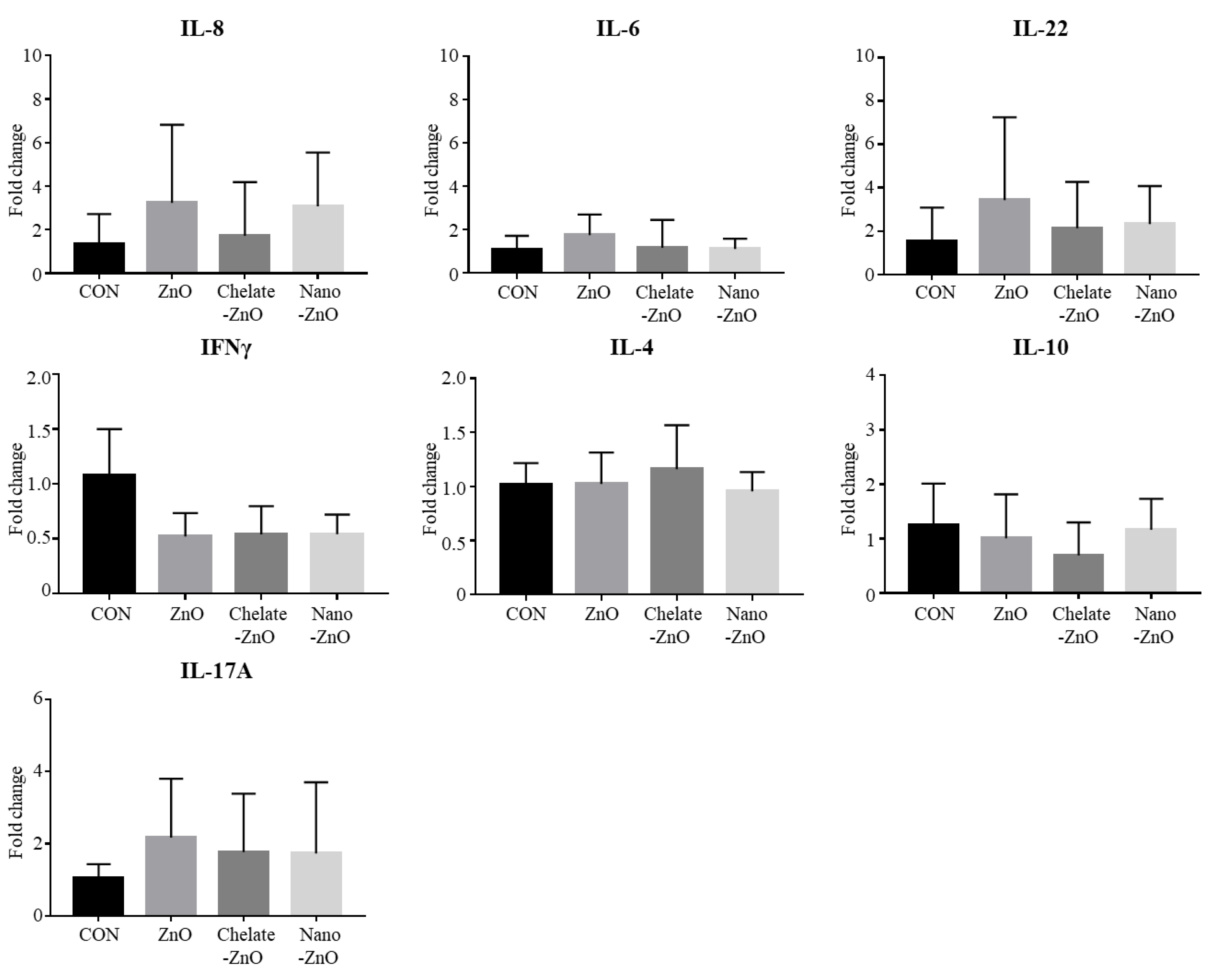 Animals 11 01356 g005